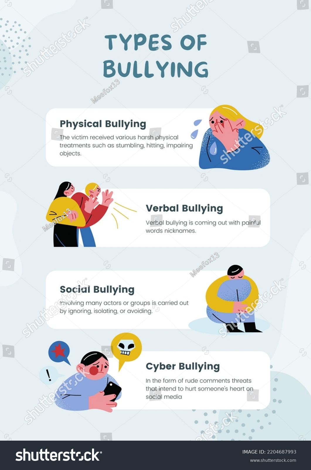 Blue Creative Illustration Types Bullying Poster Stock Illustration ...