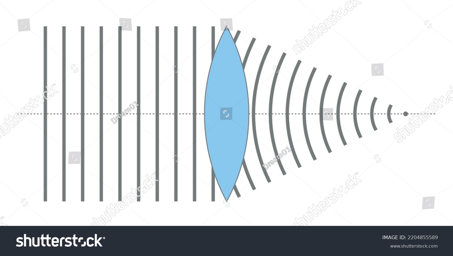 Convex Lens Schematic Diagram Optics Physics Stock Vector (Royalty Free ...