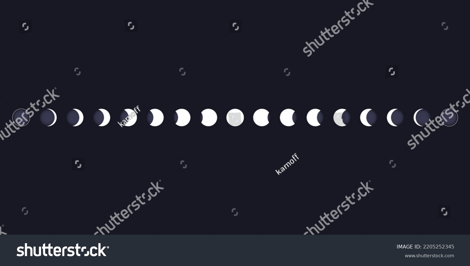 Moon Phases Sphere Shadow Cycle Astronomy Stock Vector (Royalty Free ...