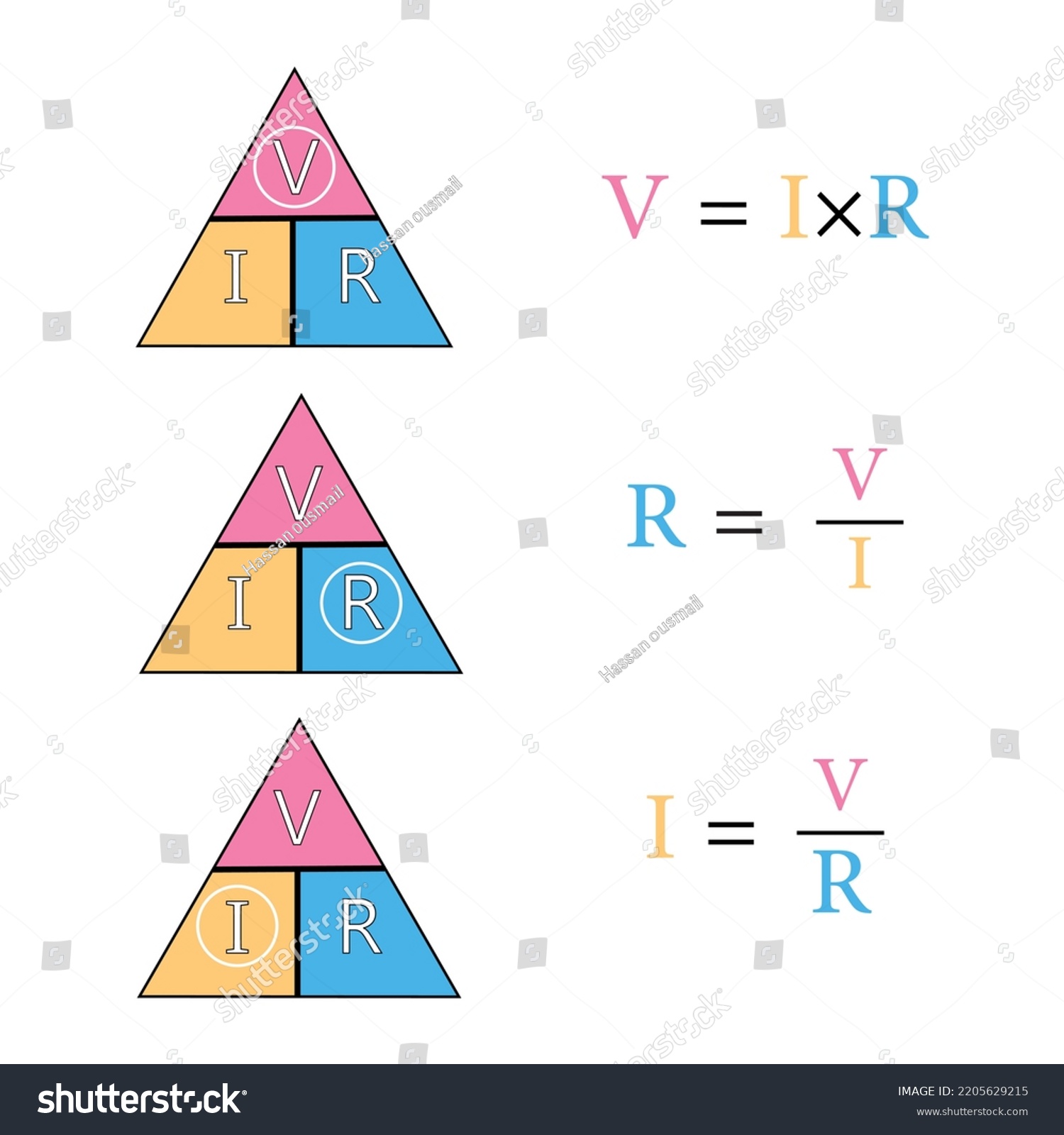 Ohms Law Triangle Formula Vector Stock Vector (Royalty Free) 2205629215 ...