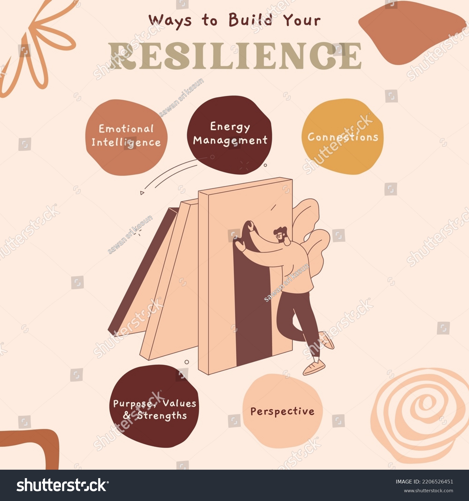 Editable Illustrated Build Resilience Template Stock Vector Royalty