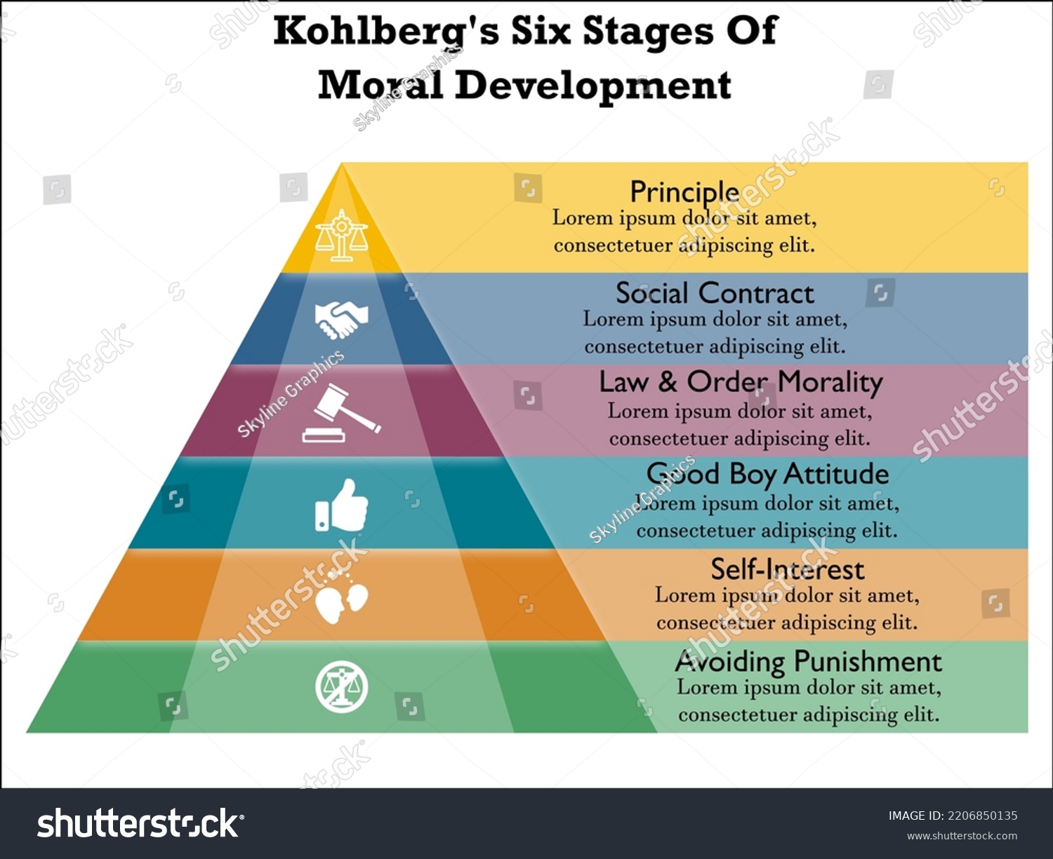 Six Stages Moral Development Pyramid Infographic เวกเตอร์สต็อก ปลอด