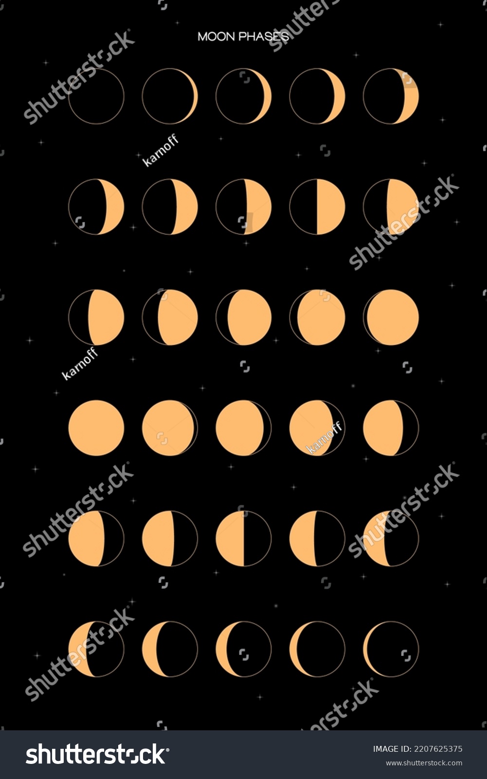 Moon Phases Sphere Shadow Cycle Astronomy Stock Vector (Royalty Free ...