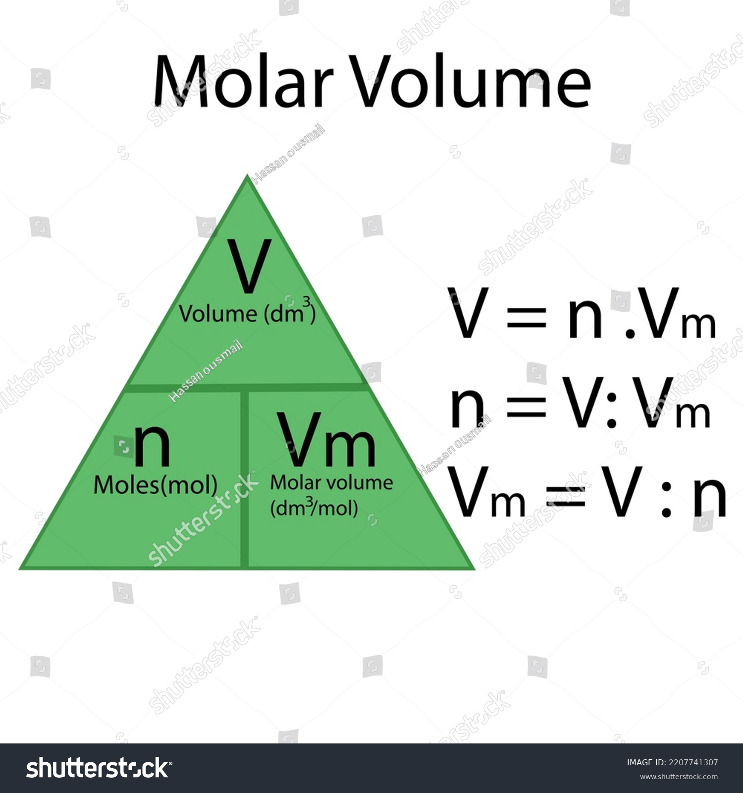 Scientific Designing Mole Molar Volume Formula Stock Vector (Royalty