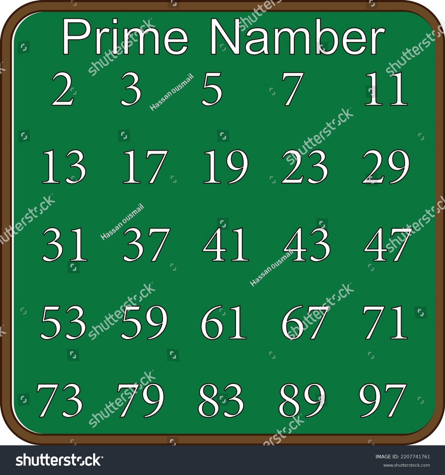 Prime Numbers 1 100 Green Bord Stock Vector Royalty Free 2207741761