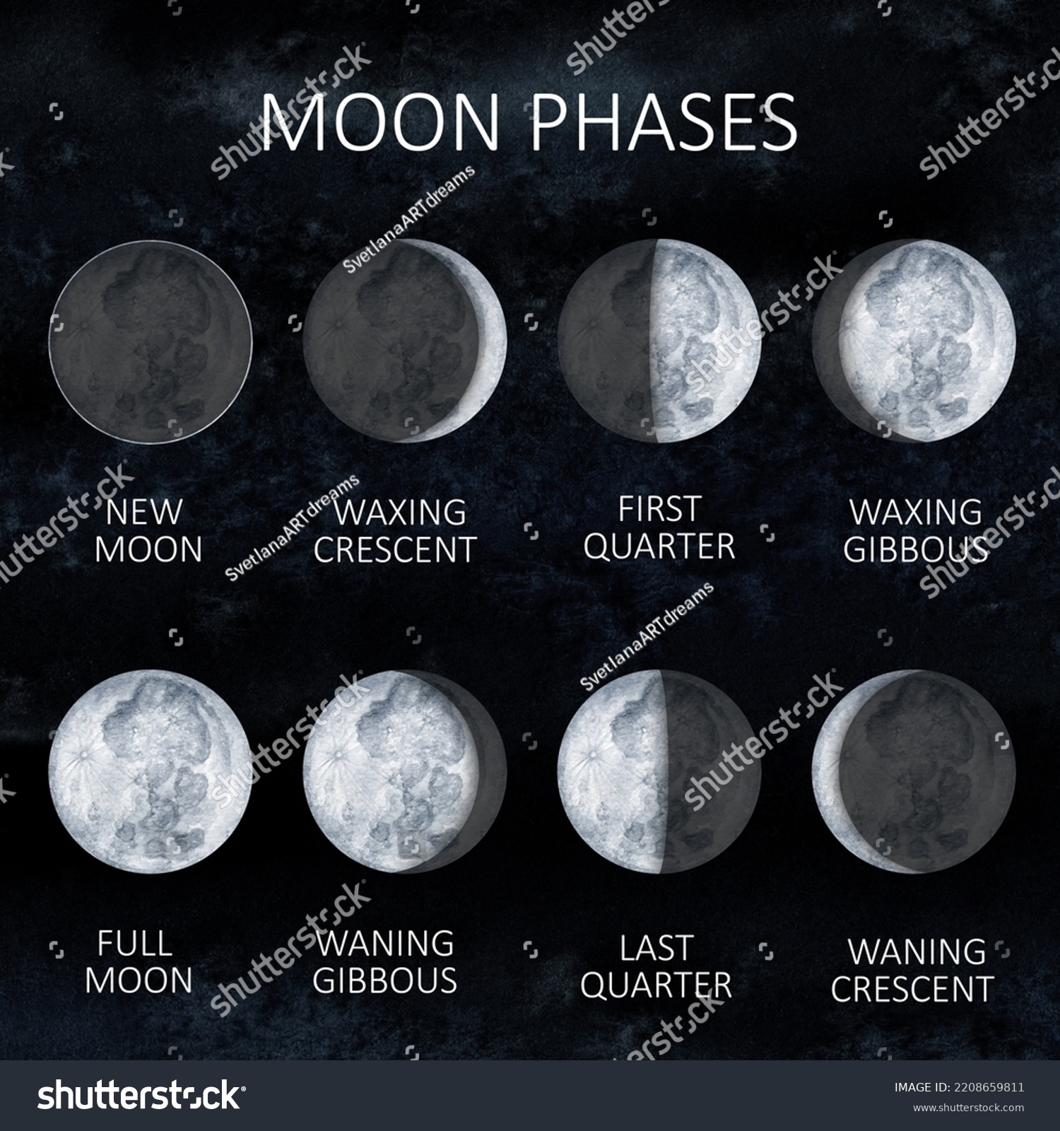 Moon Phases On Sky Dark Background Stock Illustration 2208659811 ...