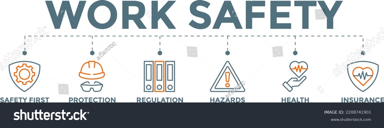 Work Safety Banner Web Concept Protections Stock Vector (royalty Free 