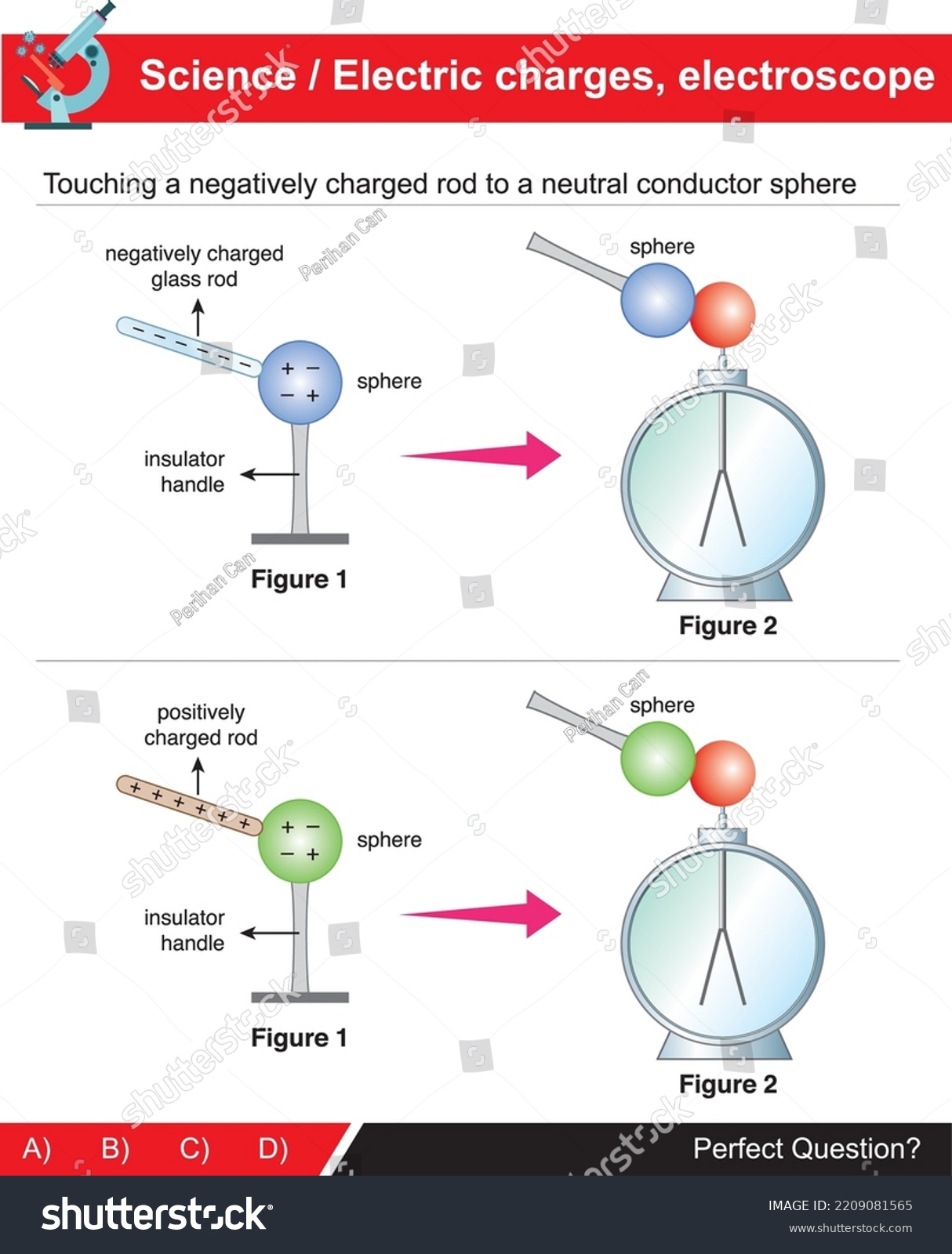 electroscope-examples-electric-charges-electric-energy-stock-vector