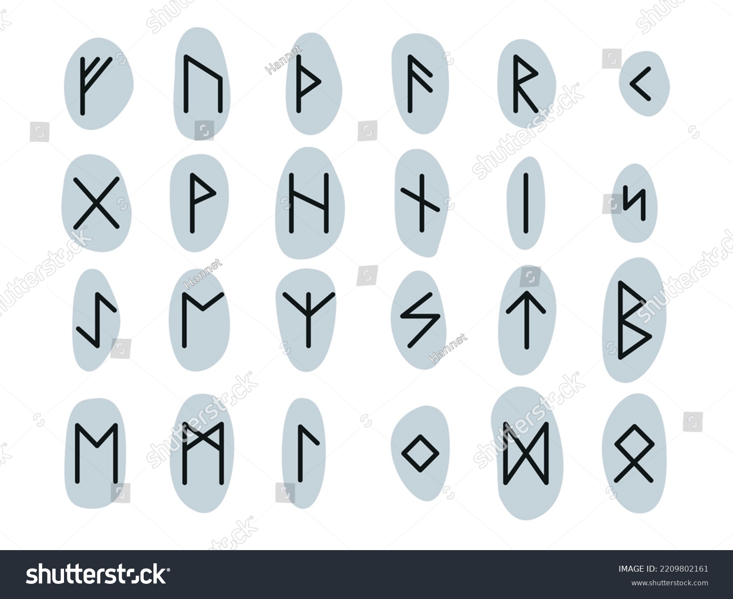 Runic Alphabets Futhark Writing Ancient Germans Stock Vector (royalty 