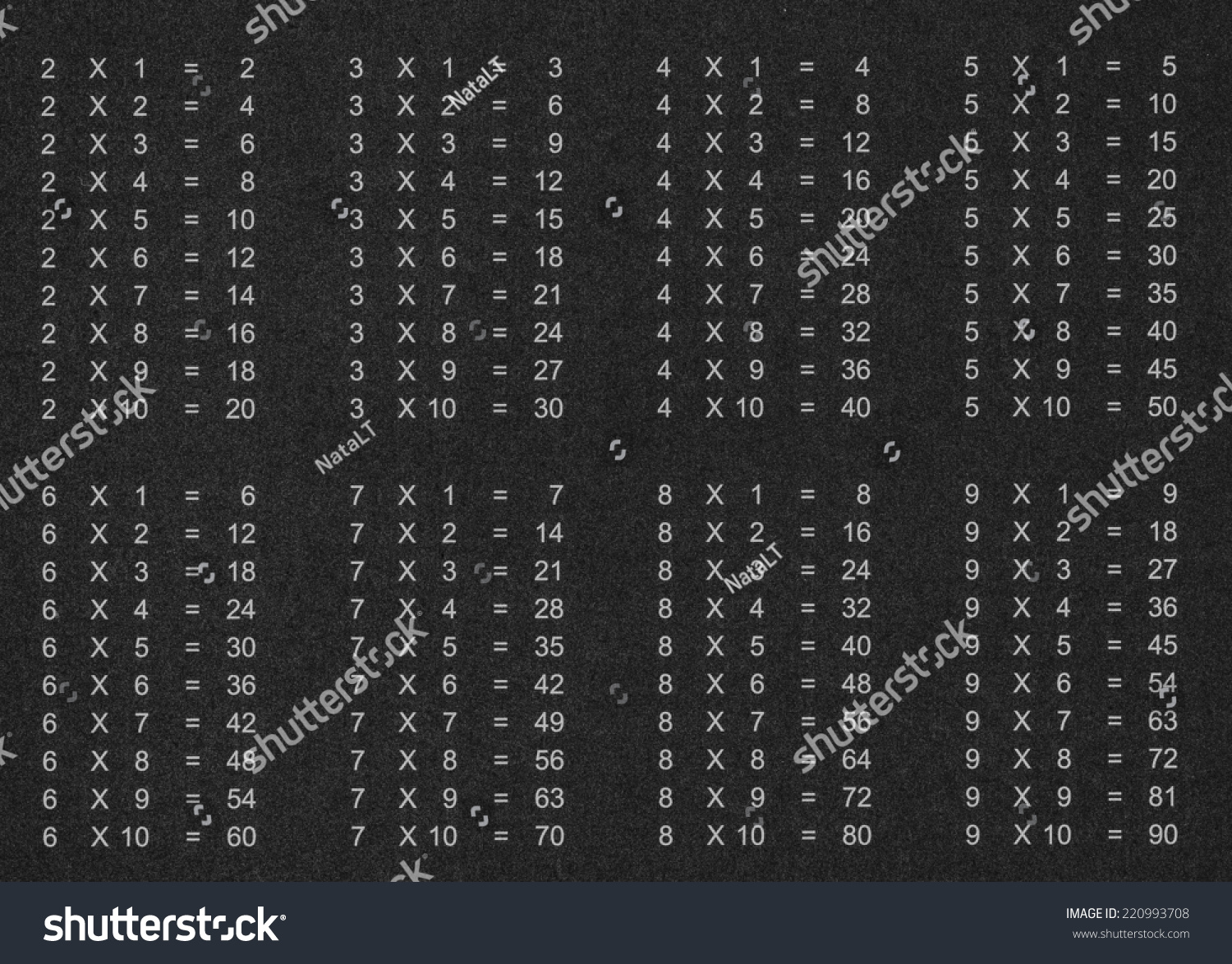 Multiplication Table On Black Background Stock Photo 220993708