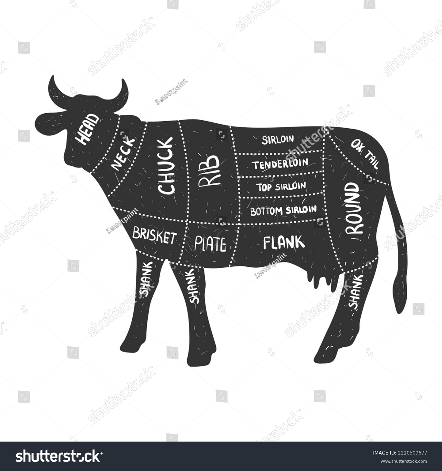 Beef Silhouette Cow Cut Retro Animal Stock Illustration 2210509677 ...