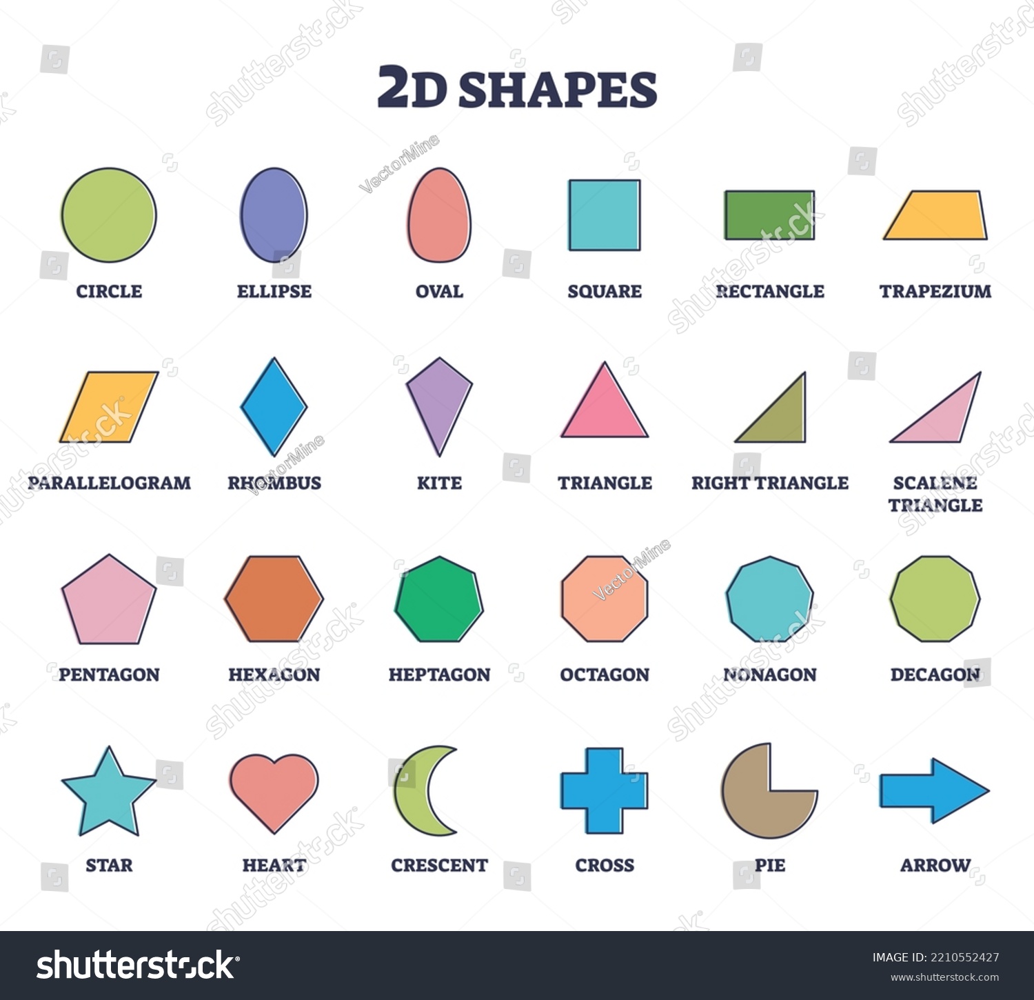 2d Shapes Kids Education Isolated Geometry Stock Vector (Royalty Free ...