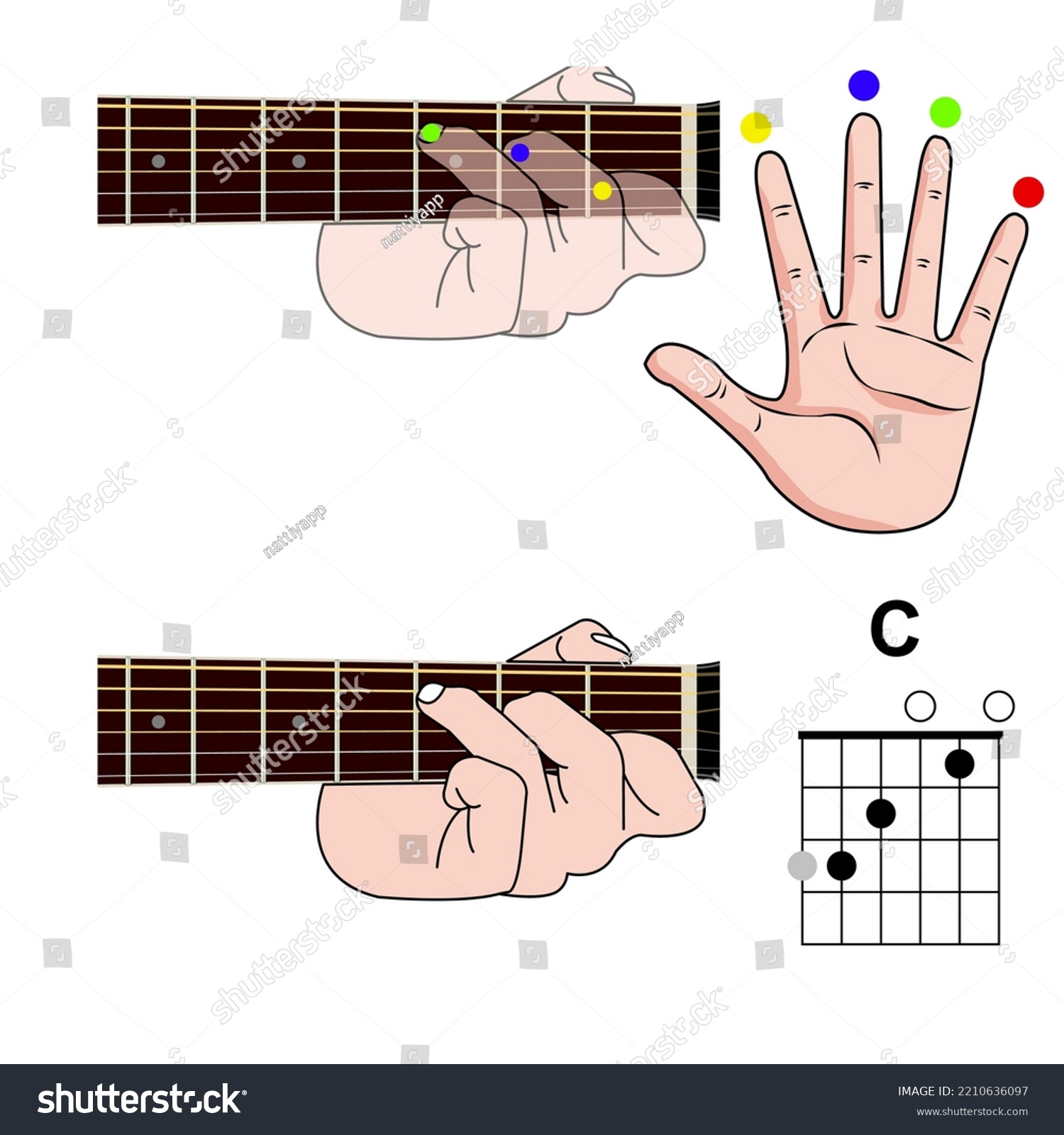 Guitar Chord Basic Hand Position Guitar Stock Vector (Royalty Free