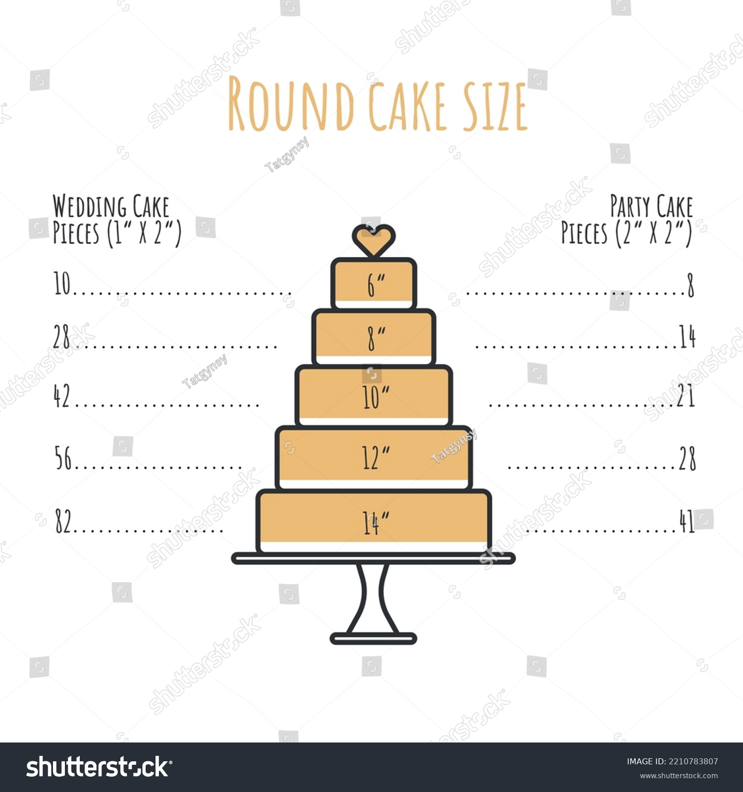 Round Cake Serving Sizes Portion Information Stock Vector (Royalty Free ...