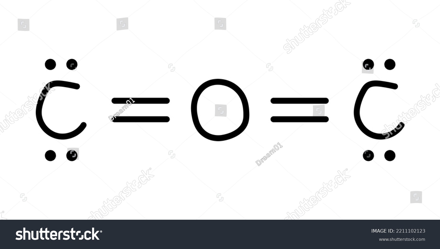 Lewis Structure Carbon Dioxide Co2 Hand Stock Vector (Royalty Free