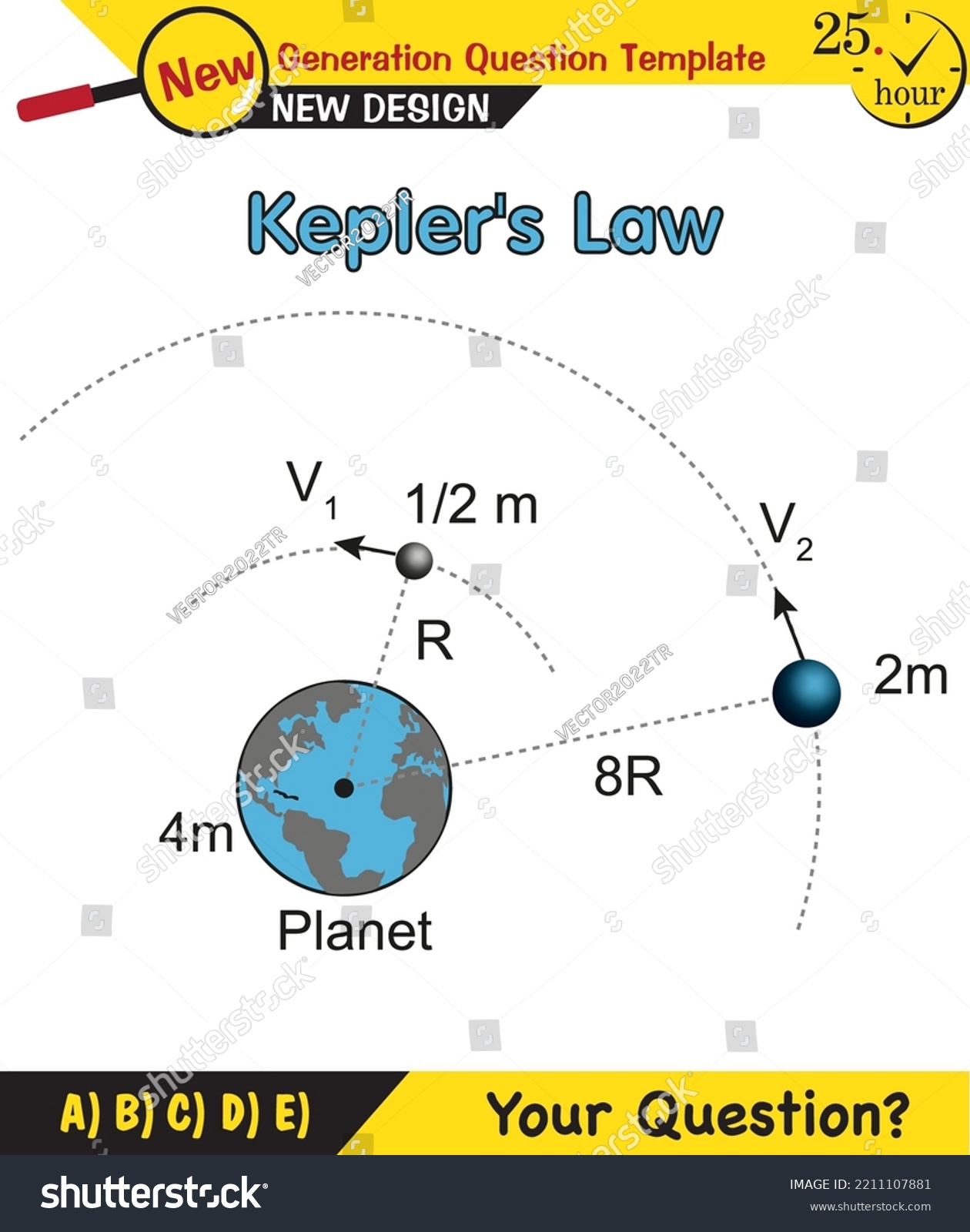 Physics Lecture Notes Keplers Second Law Stock Vector Royalty Free 2211107881 Shutterstock 8290