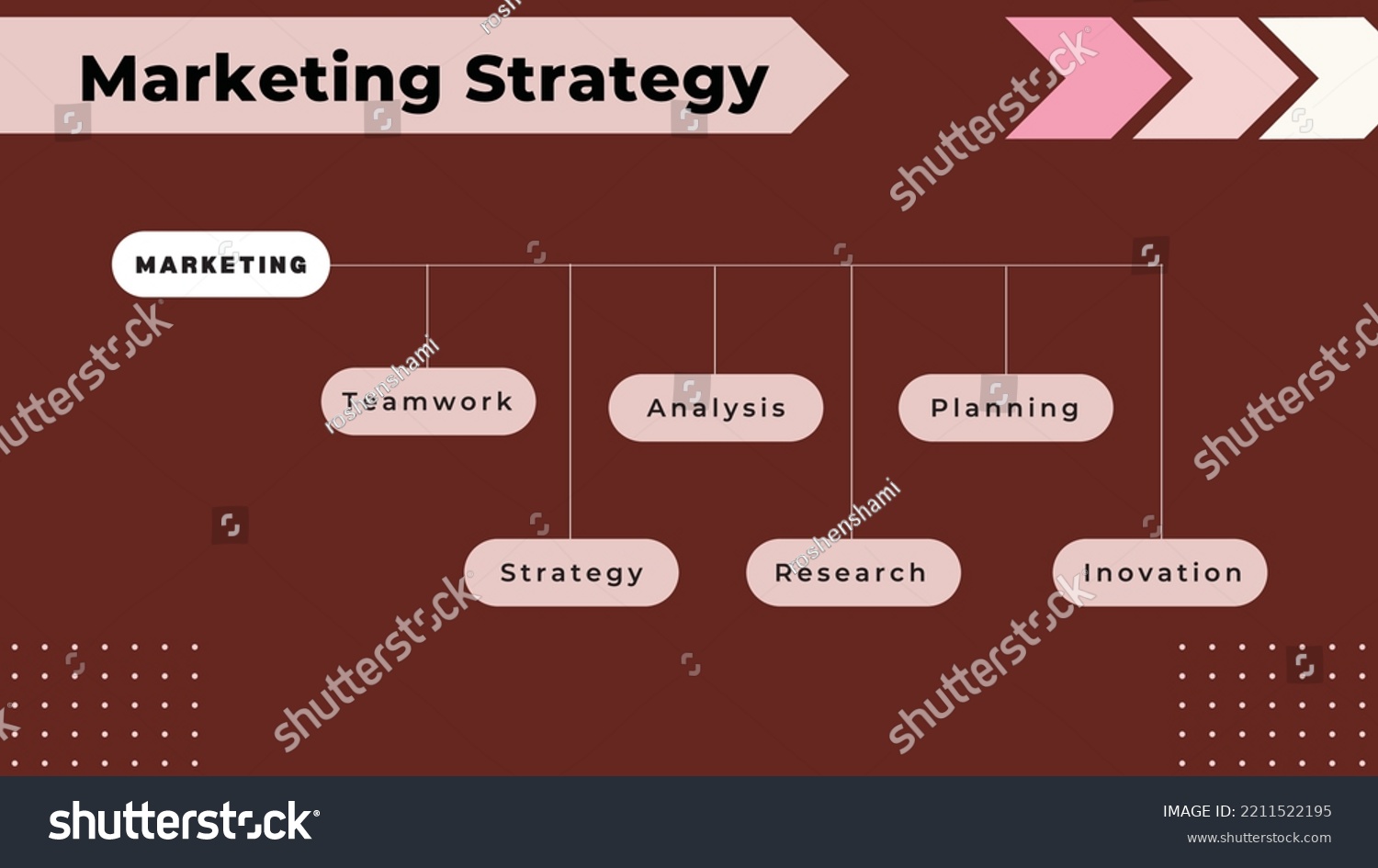 Editable Illustrated Marketing Strategy Mind Map Stock Vector (Royalty ...