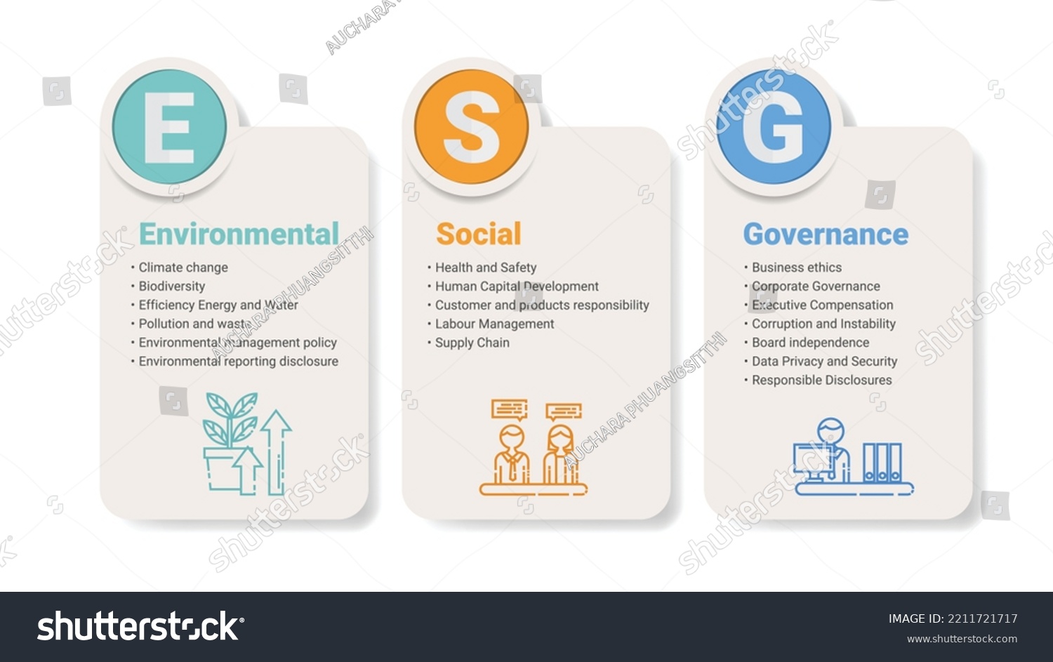 Esg Business Concept Environmental Social Governance Stock Vector ...