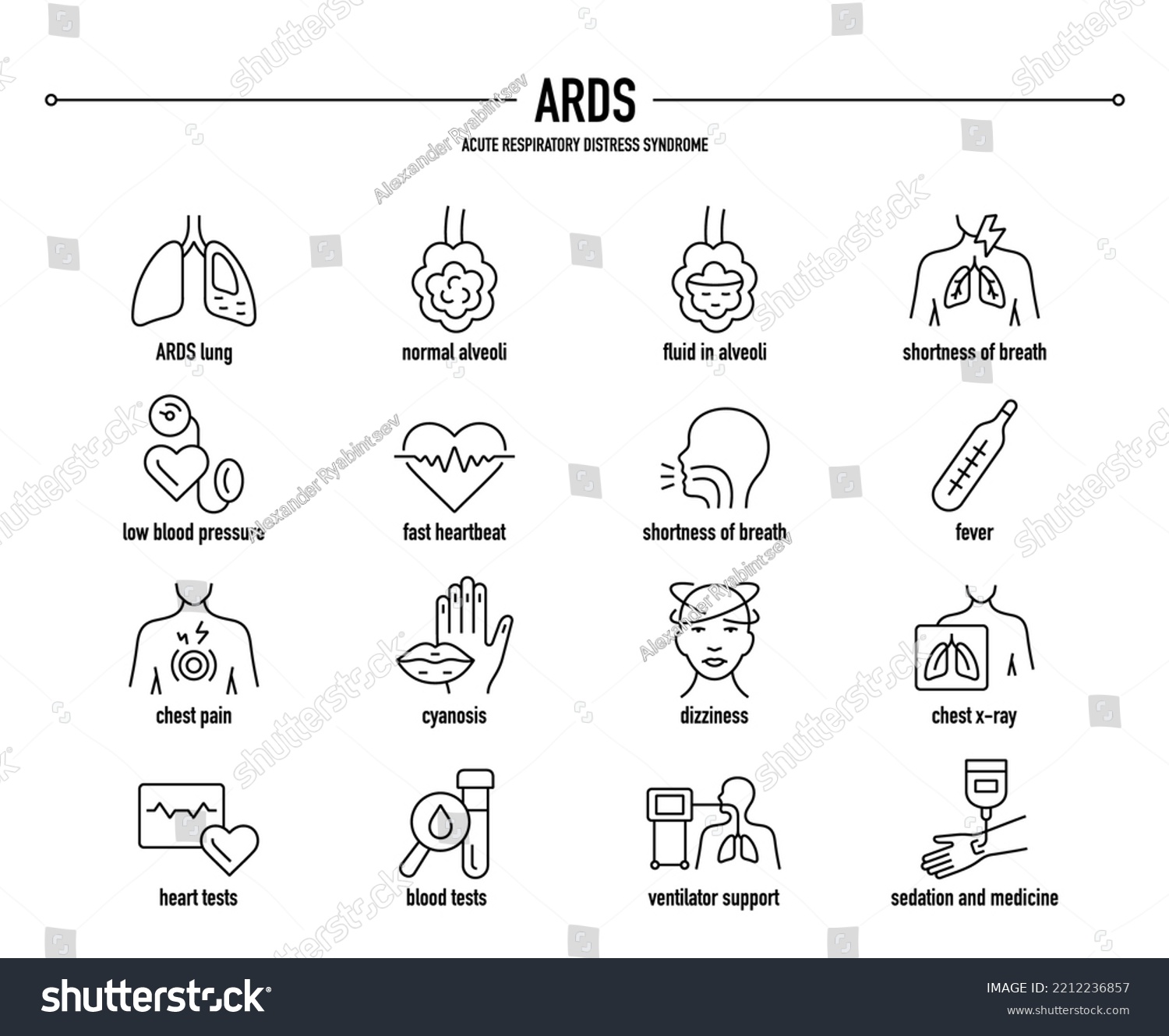 Ards Acute Respiratory Distress Syndrome Symptoms Stock Vector (Royalty ...