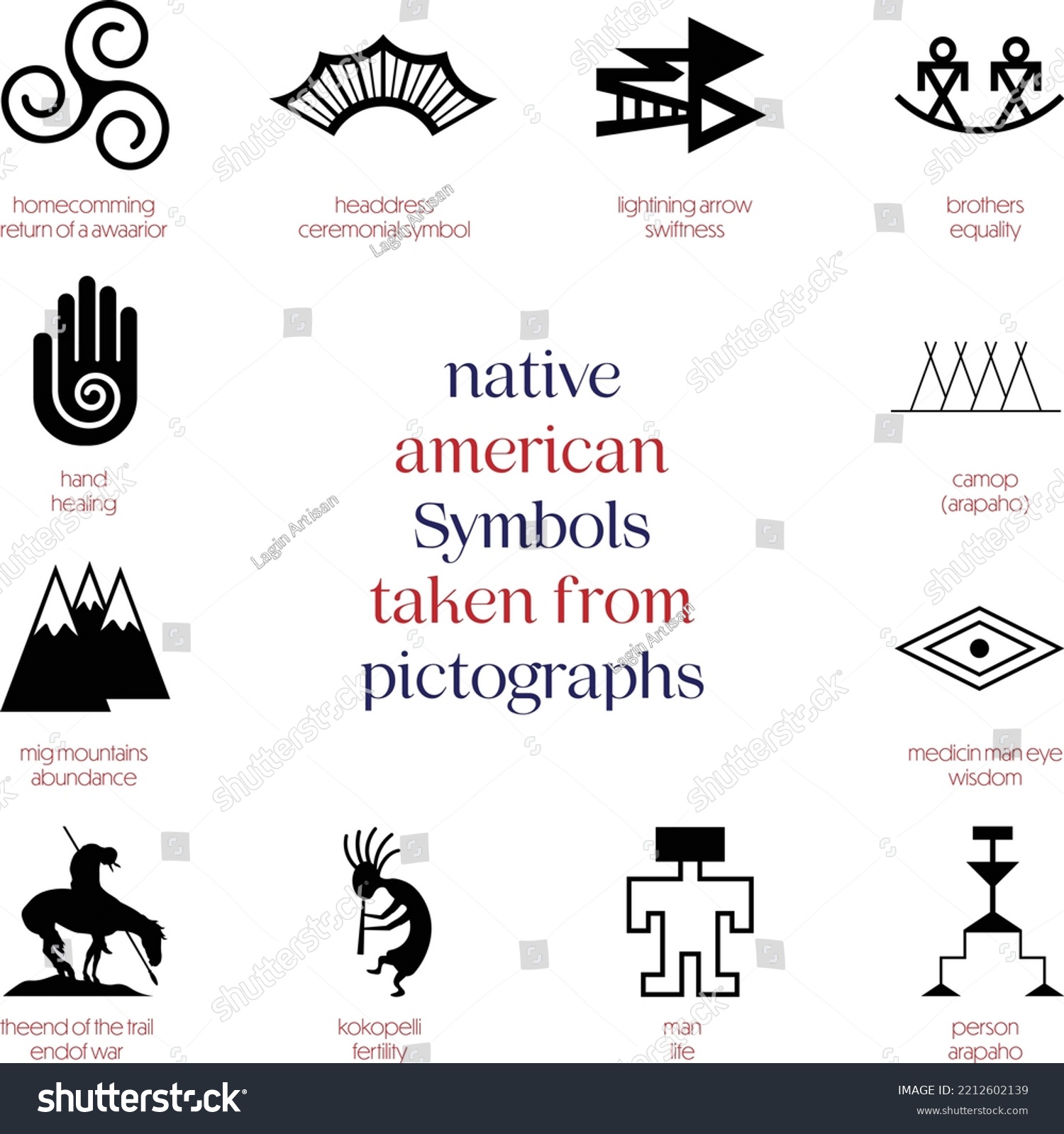 Native American Symbols Taken Pictographs Stock Vector (Royalty Free ...