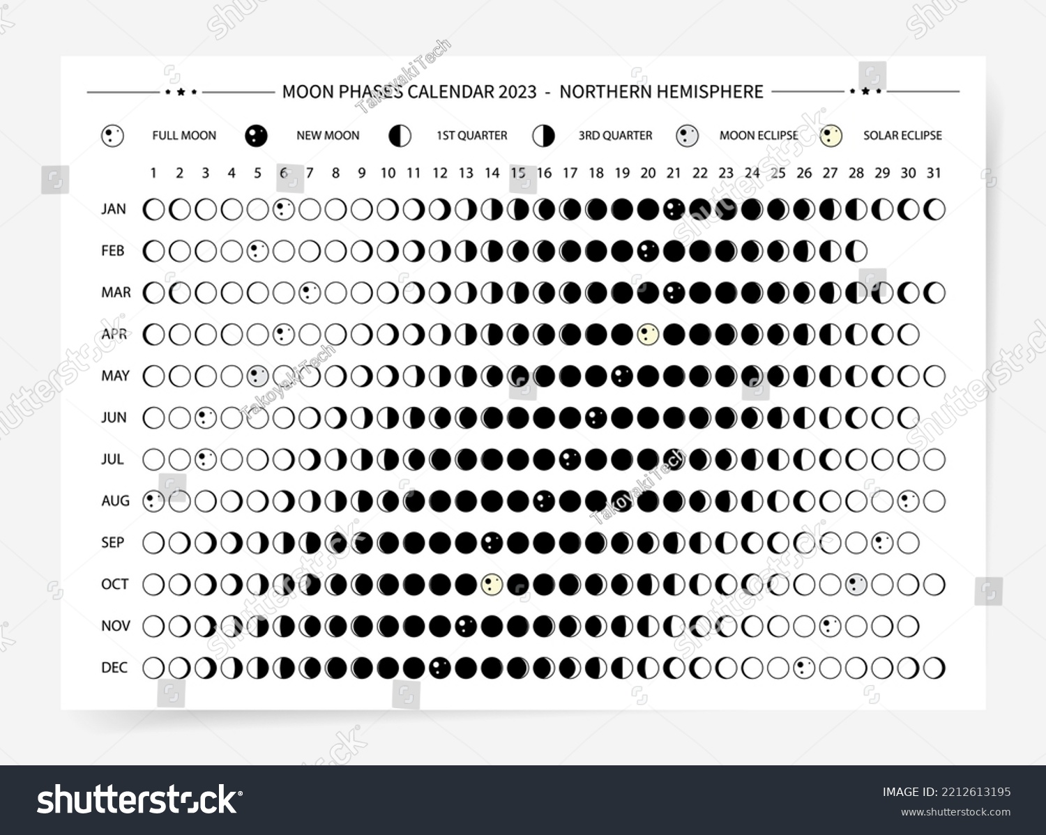 One Page 2023 Year Moon Calendar Stock Vector (Royalty Free) 2212613195 ...