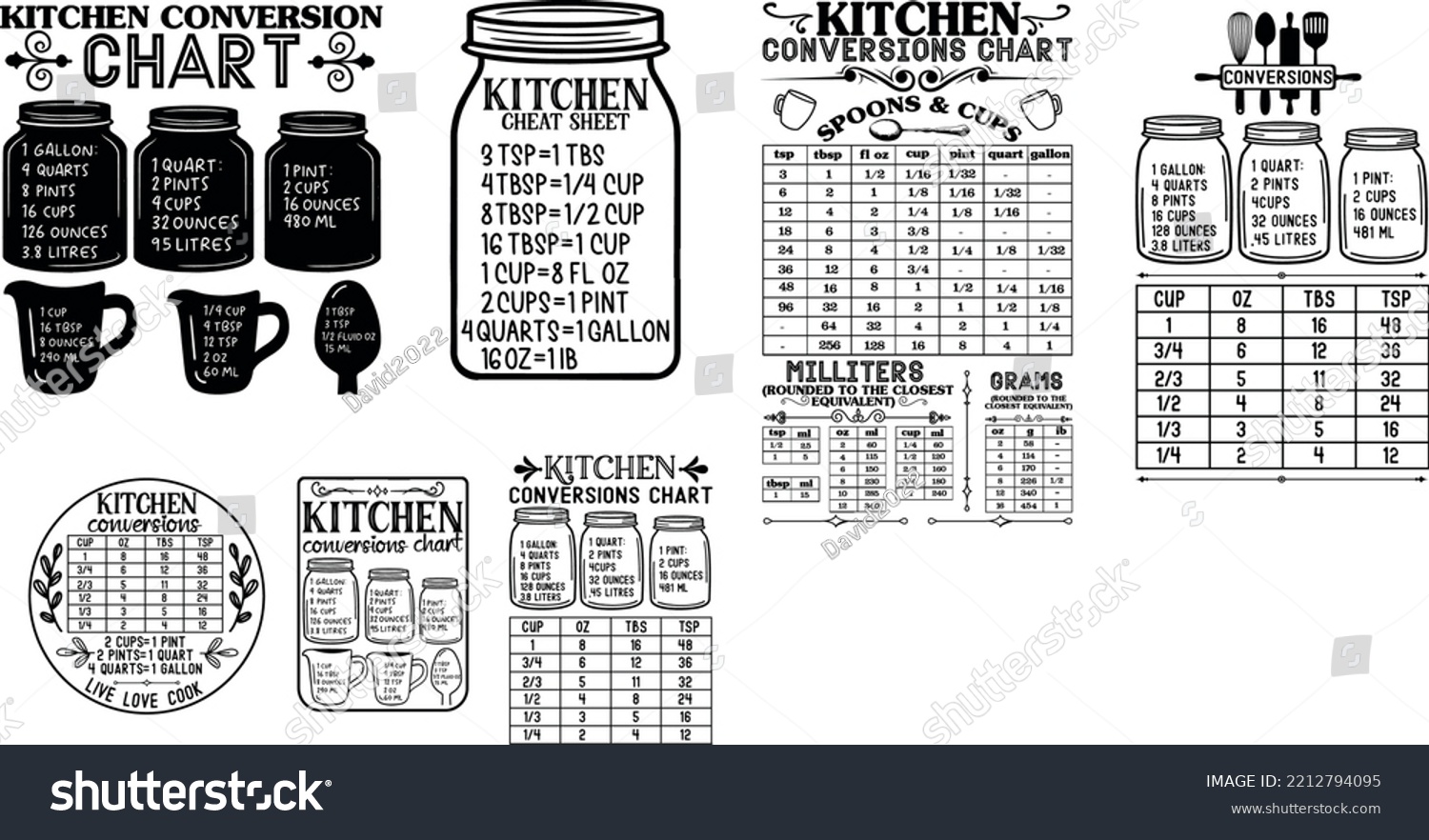 Kitchen Conversions Handdrawn Typography Poster Inspirational Stock   Stock Vector Kitchen Conversions Hand Drawn Typography Poster Inspirational Vector Typography 2212794095 