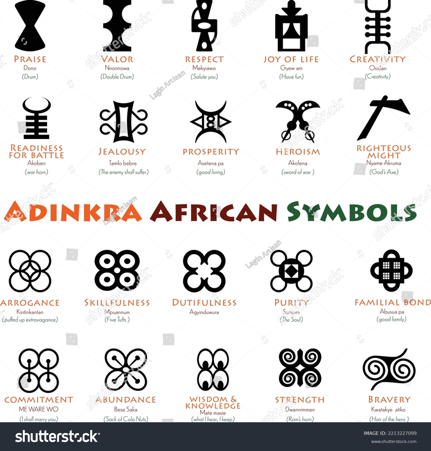 African Adinkra Symbols Meanings Stock Vector (Royalty Free) 2213227099 ...