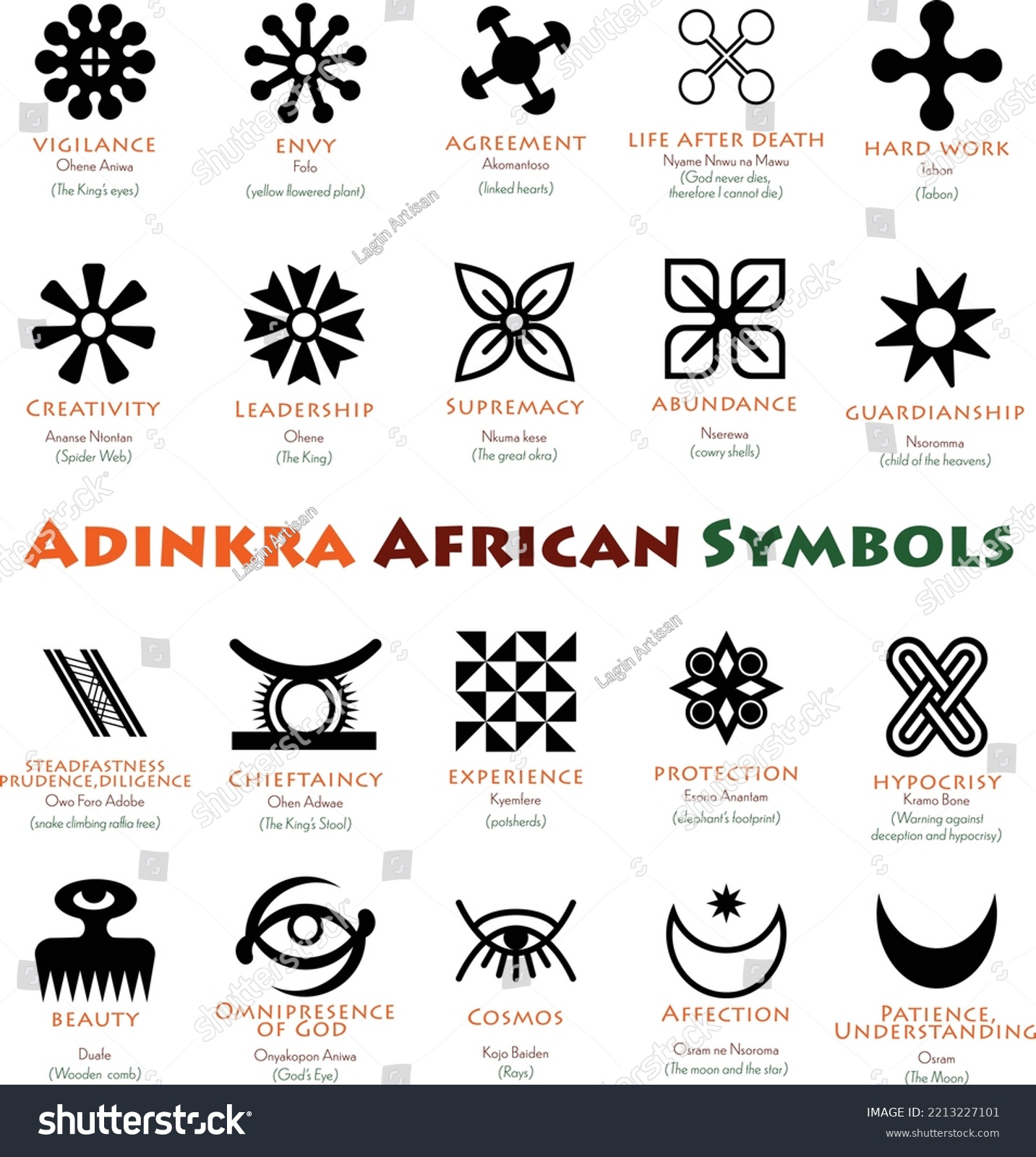 African Adinkra Symbols Meanings: เวกเตอร์สต็อก (ปลอดค่าลิขสิทธิ์ ...