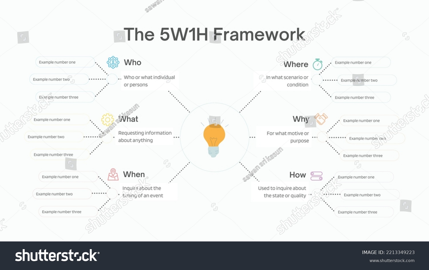 5w1h problem solving pdf