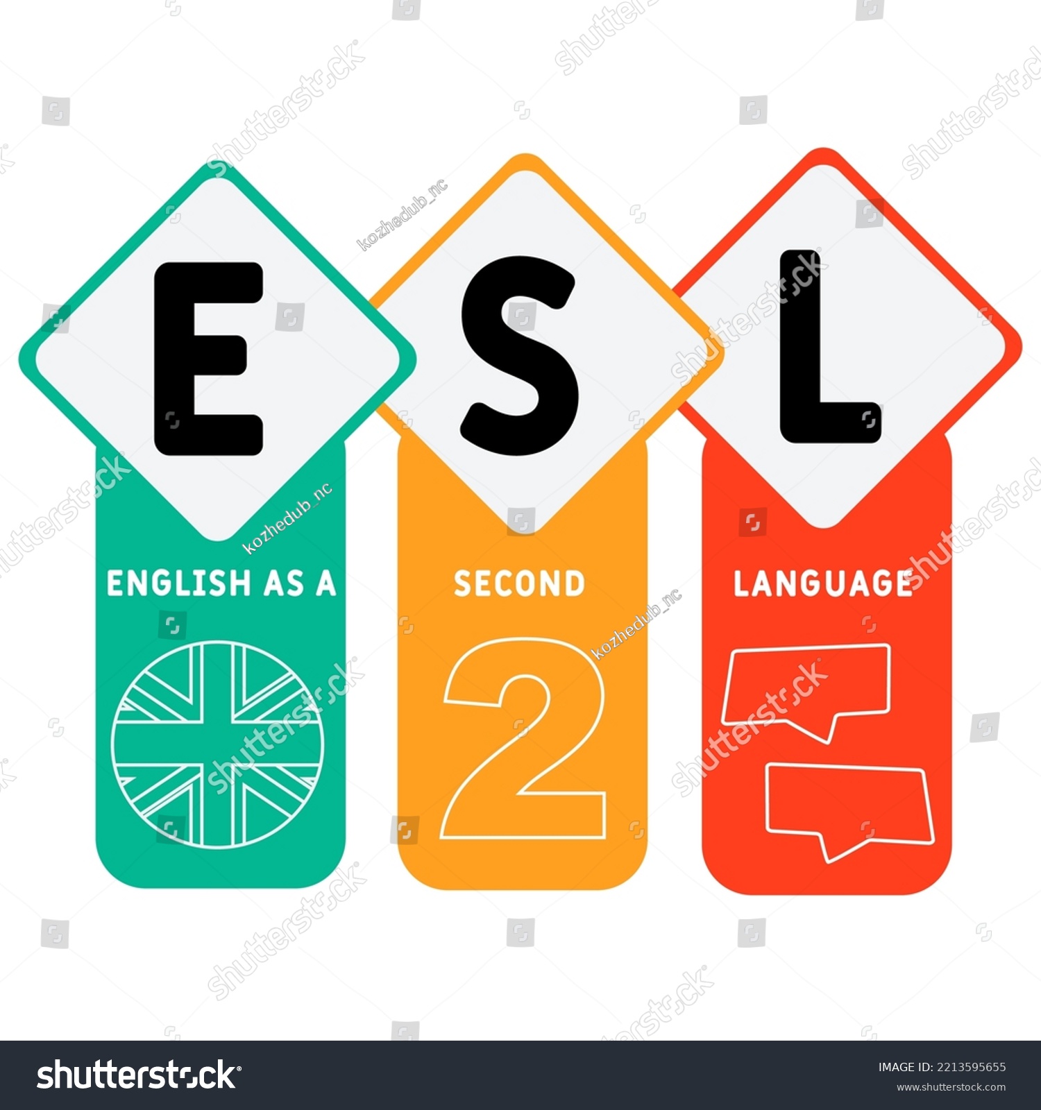 the-benefits-of-learning-english-as-a-second-language-lingualift