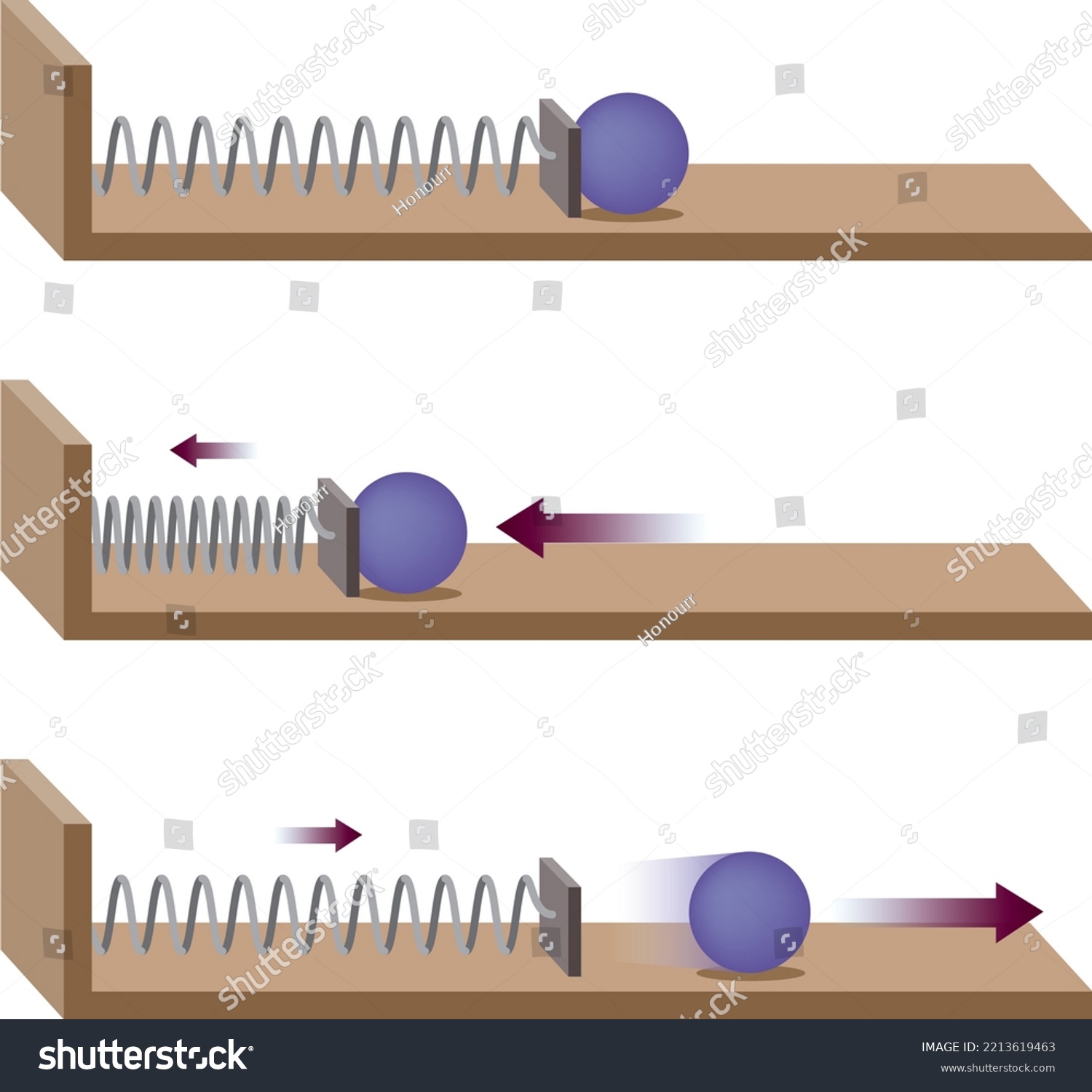 Law Inertia Newtons Third Law Motion Stock Vector (Royalty Free ...