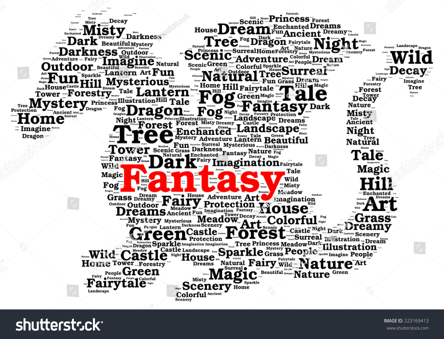 ilustrasi-stok-fantasy-word-cloud-shape-concept-223169413-shutterstock