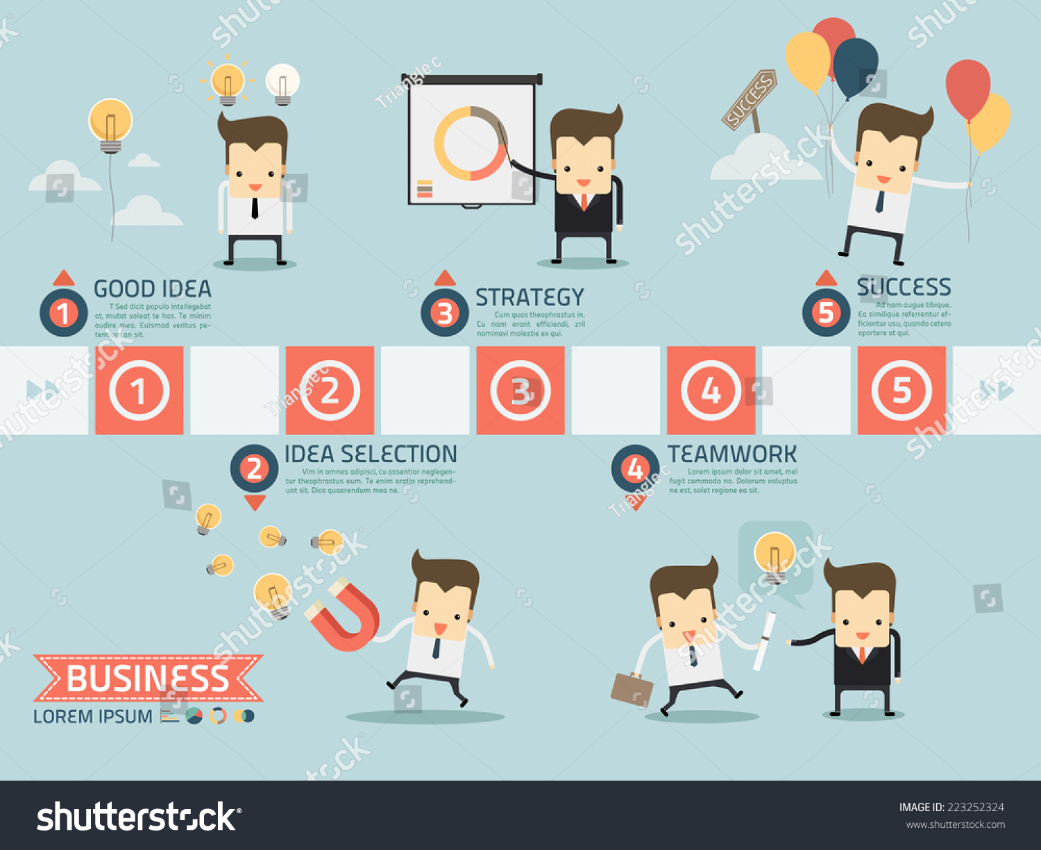 5 Step Success Business Concept Vector Stock Vector (Royalty Free ...