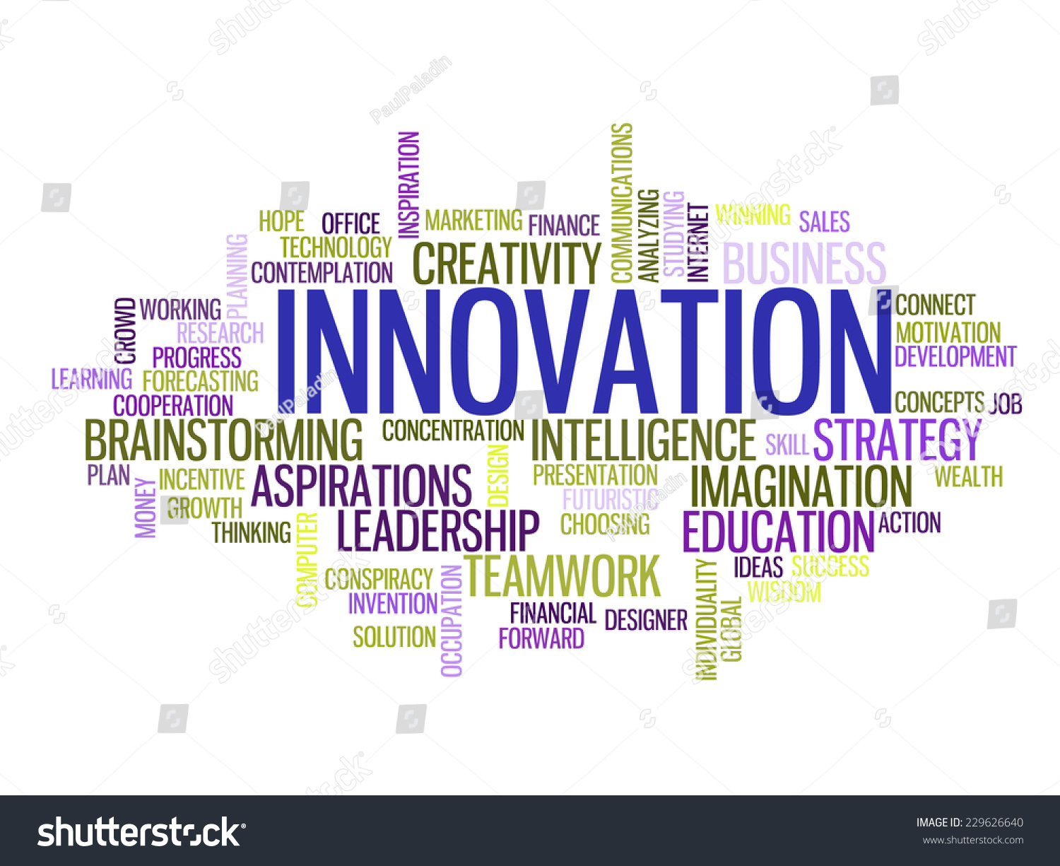 Innovation Idea Word Cloud Concept Stock Vector (Royalty Free ...