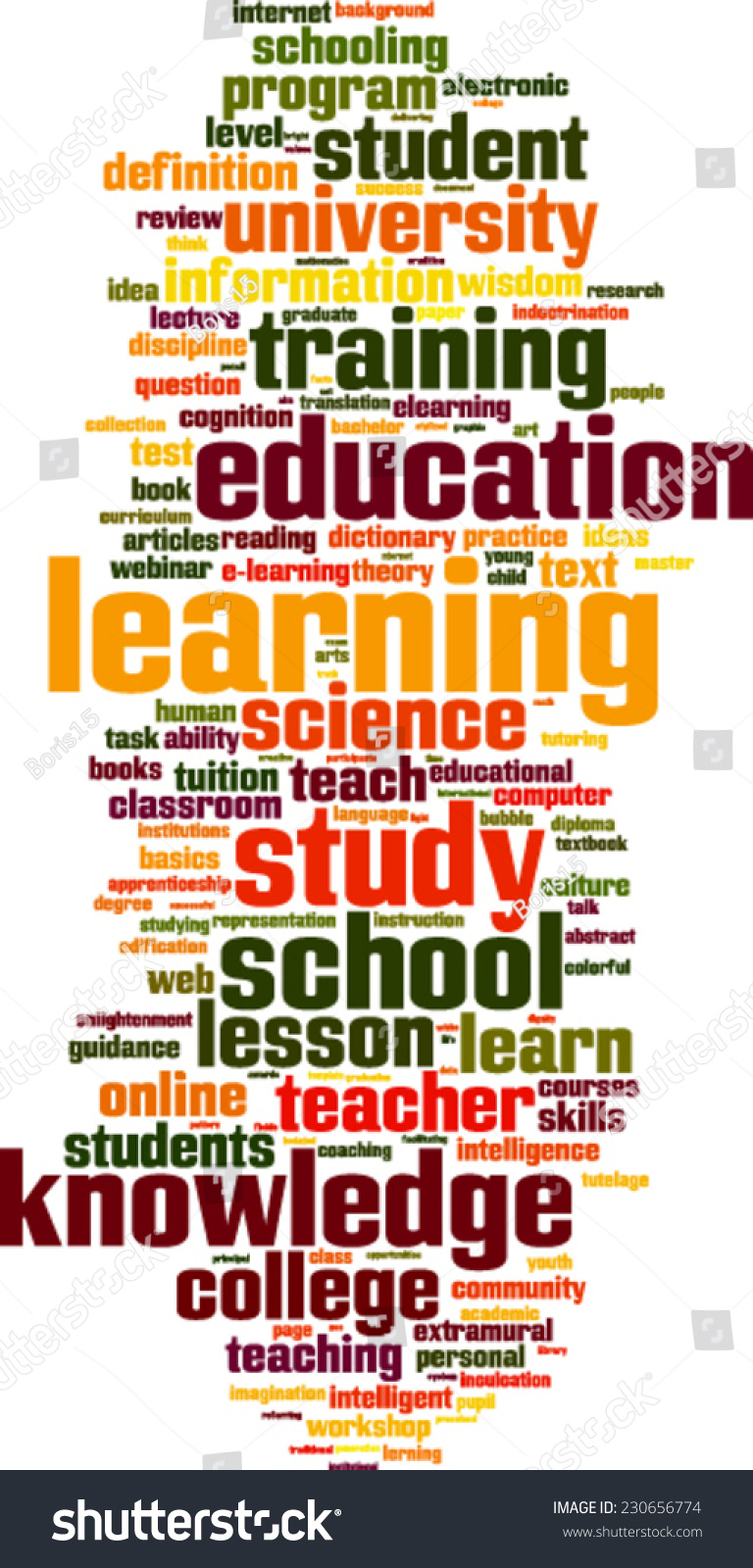 Learning Word Cloud Concept Vector Illustration Stock Vector (Royalty ...