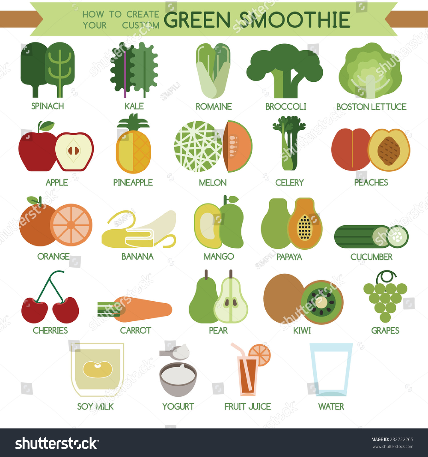 How Create Your Custom Green Smoothie Stock Vector (Royalty Free ...