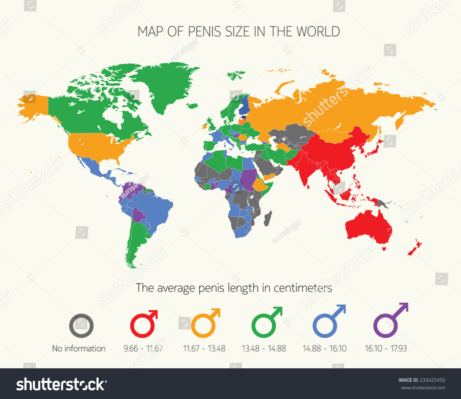 Penis Size World
