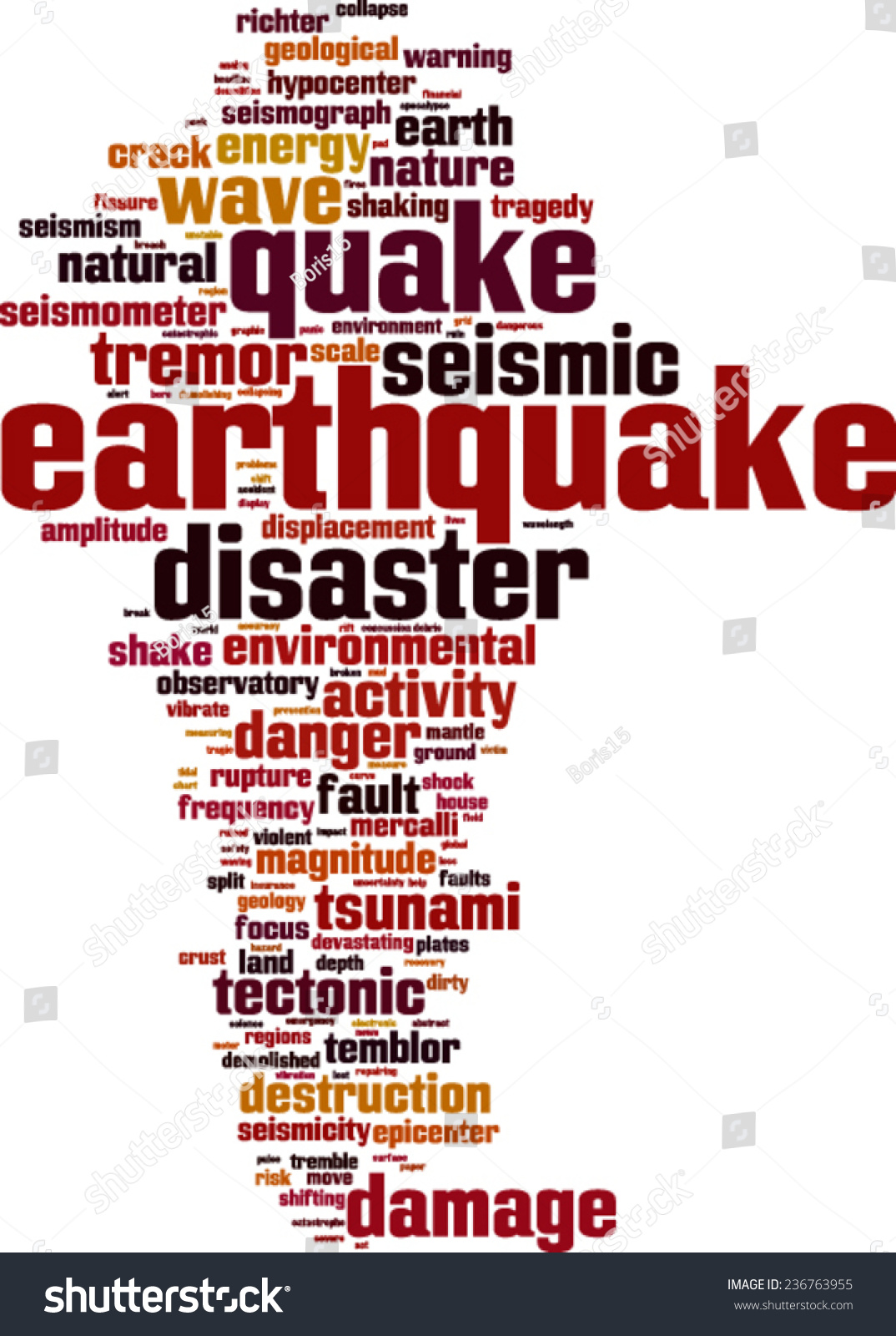 Earthquake Word Cloud Concept Vector Illustration Stock Vector (Royalty ...