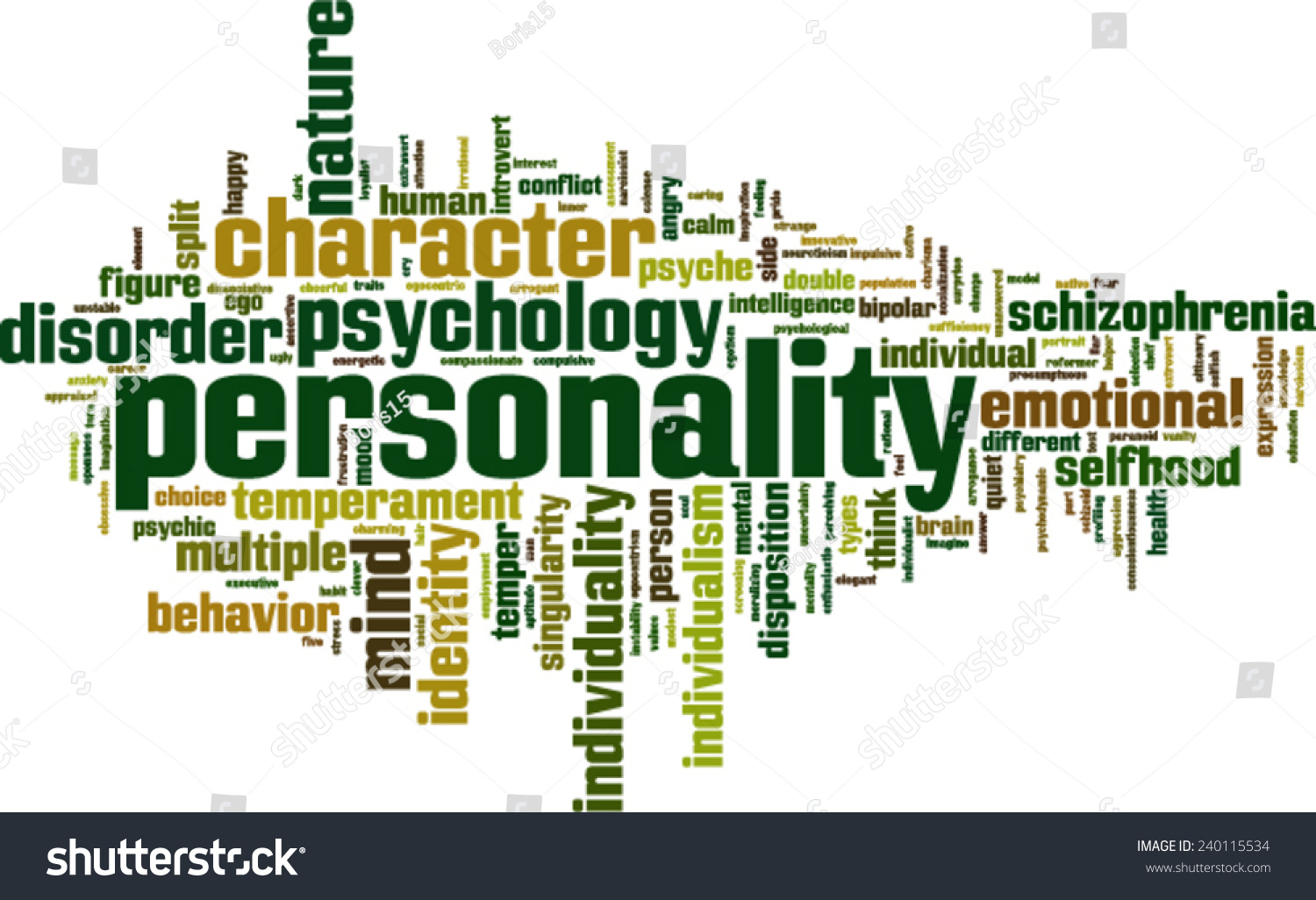 Personality Word Cloud Concept Vector Illustration Stock Vector ...