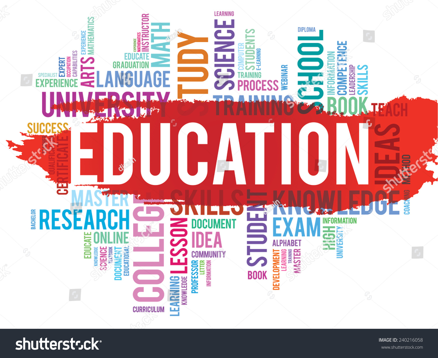 Education Word Business Collage Vector Background Stock Vector (Royalty ...