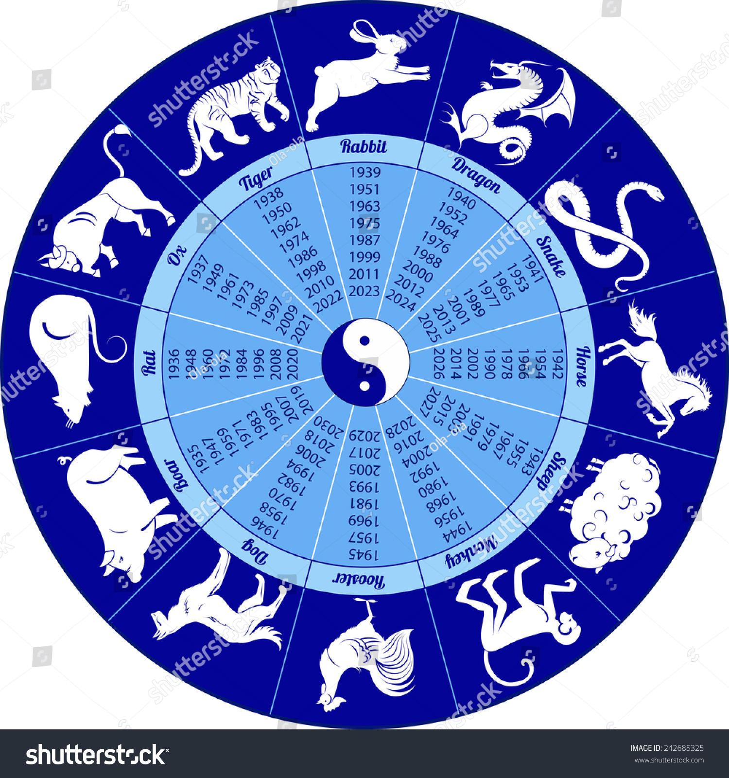 Round Chinese Calendar Signs Animals Years Stock Vector (Royalty Free