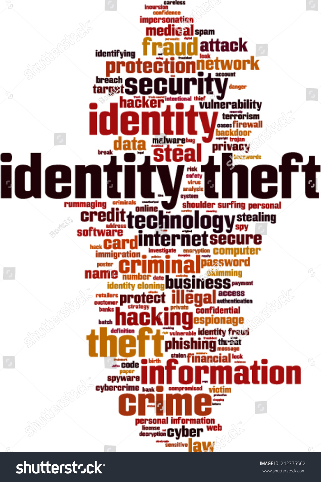 Identity Theft Word Cloud Concept Vector Stock Vector (Royalty Free ...