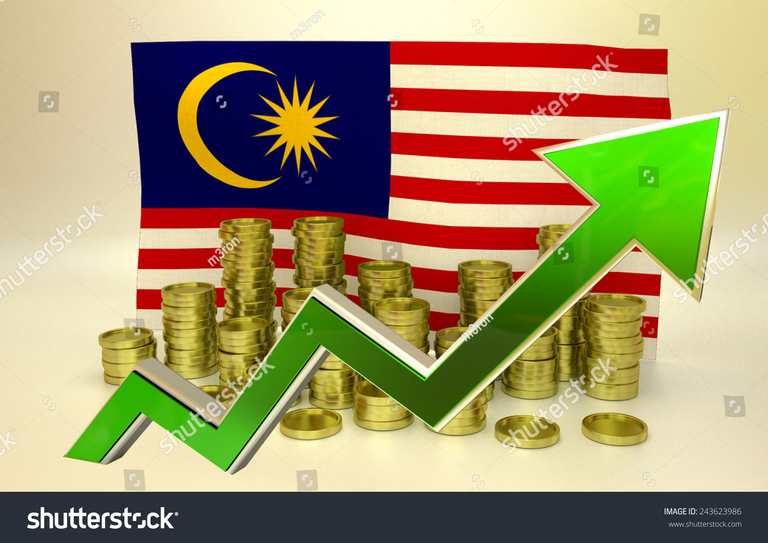 Ввп малайзии. Экономика Малайзии. Экономика Малайзии на современном этапе. Экономический рост Малайзии. Малайзия экономика мировая.