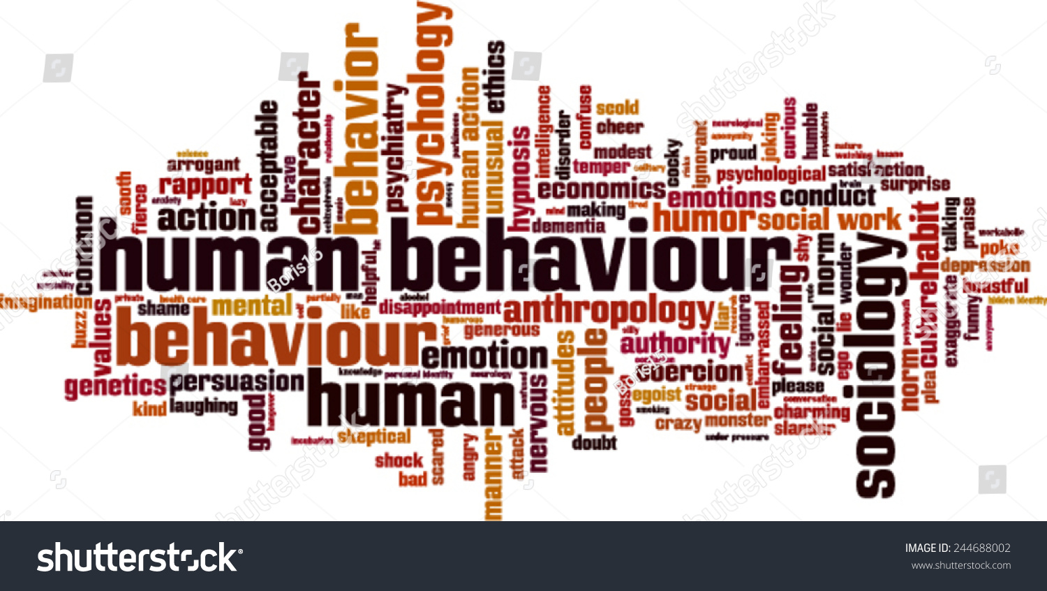 human-behaviour-word-cloud-concept-vector-stock-vector-royalty-free