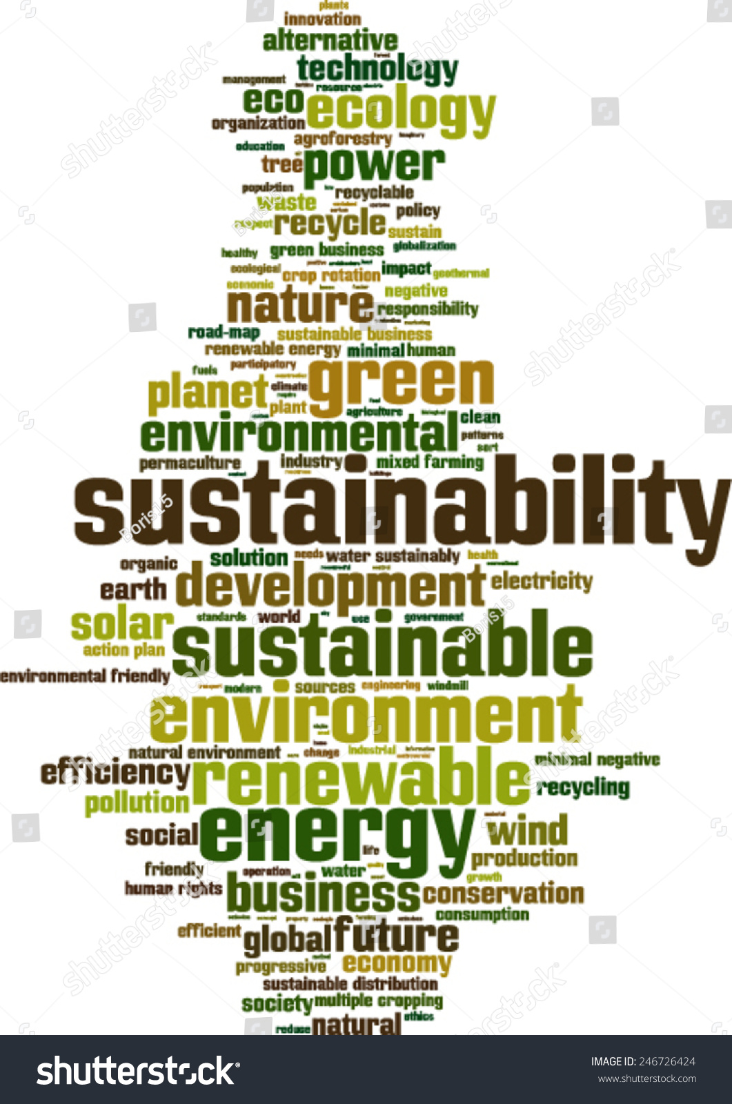 Sustainability Word Cloud Concept Vector Illustration Stock Vector ...