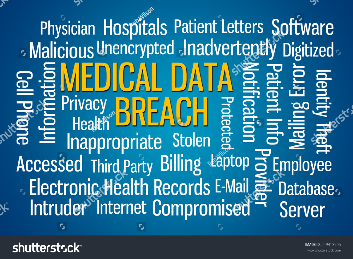 Medical Data Breach Word Cloud On Stock Illustration 249413905