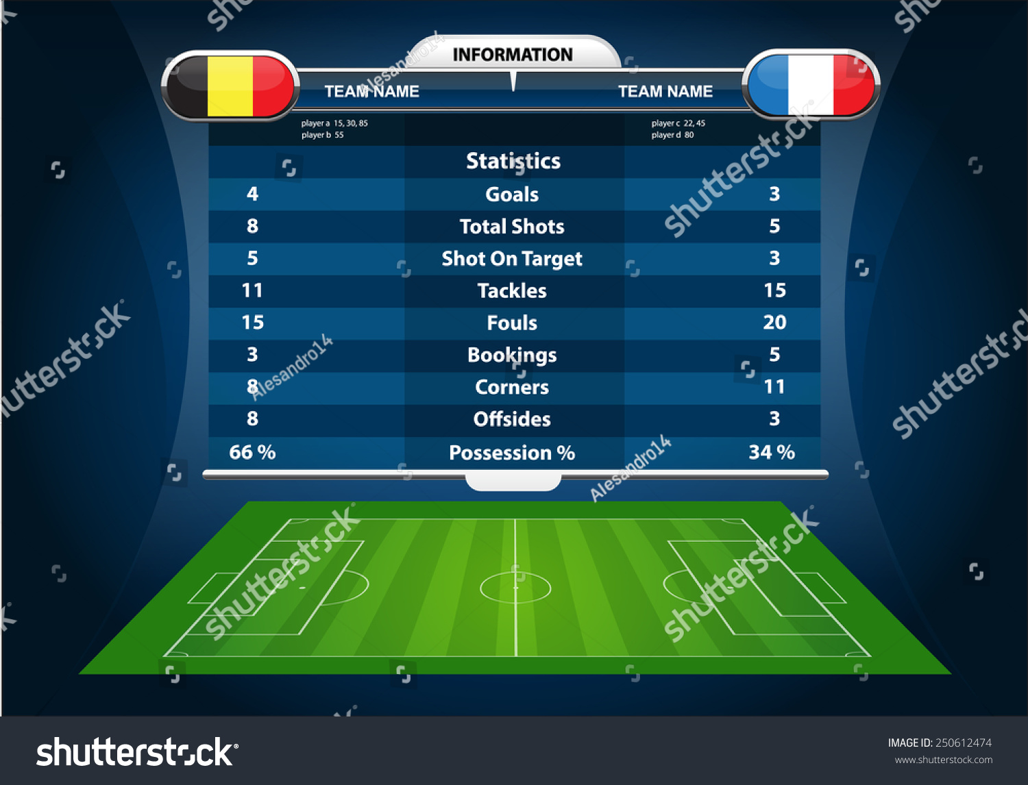 Parions sport score en direct