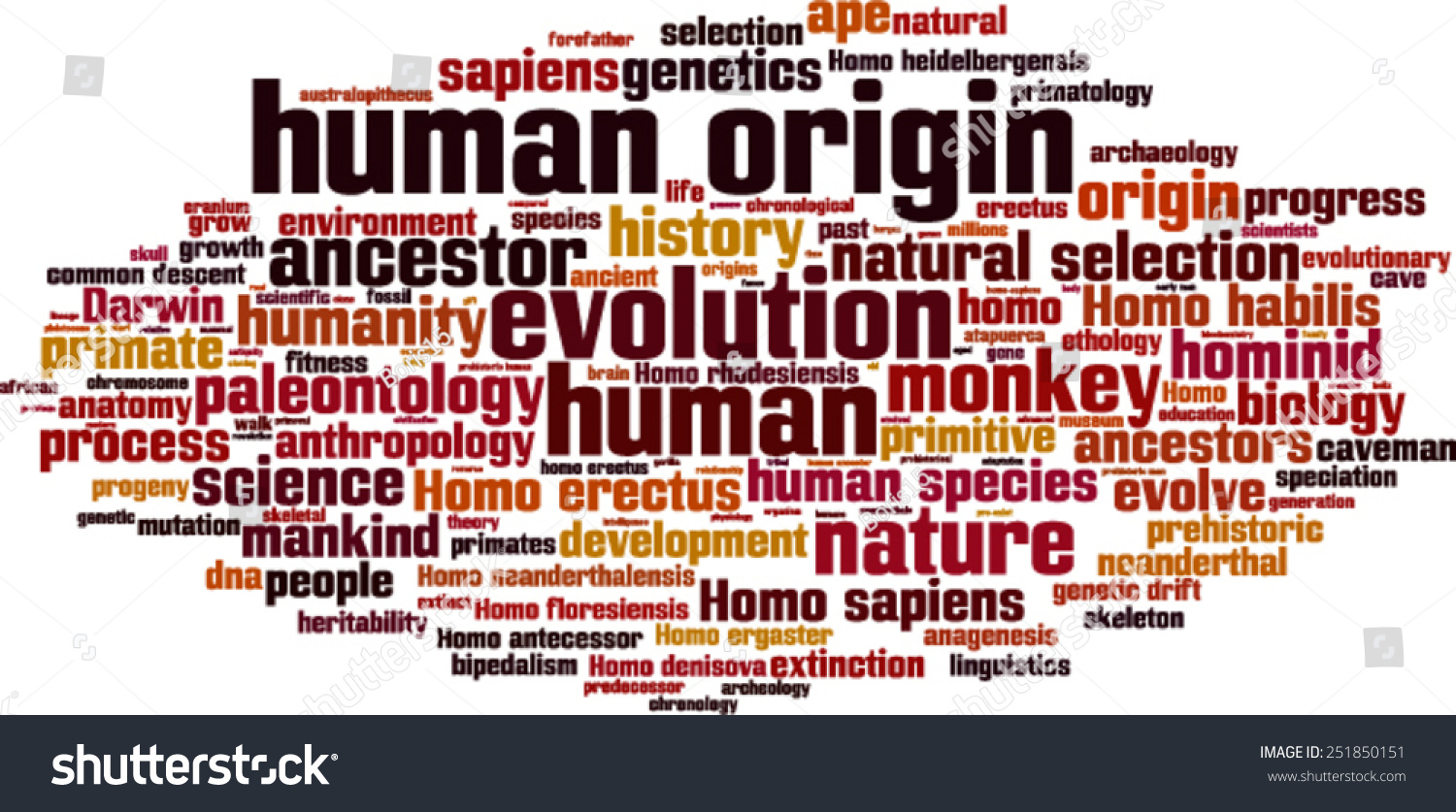 human-origin-word-cloud-concept-vector-stock-vector-royalty-free-251850151-shutterstock