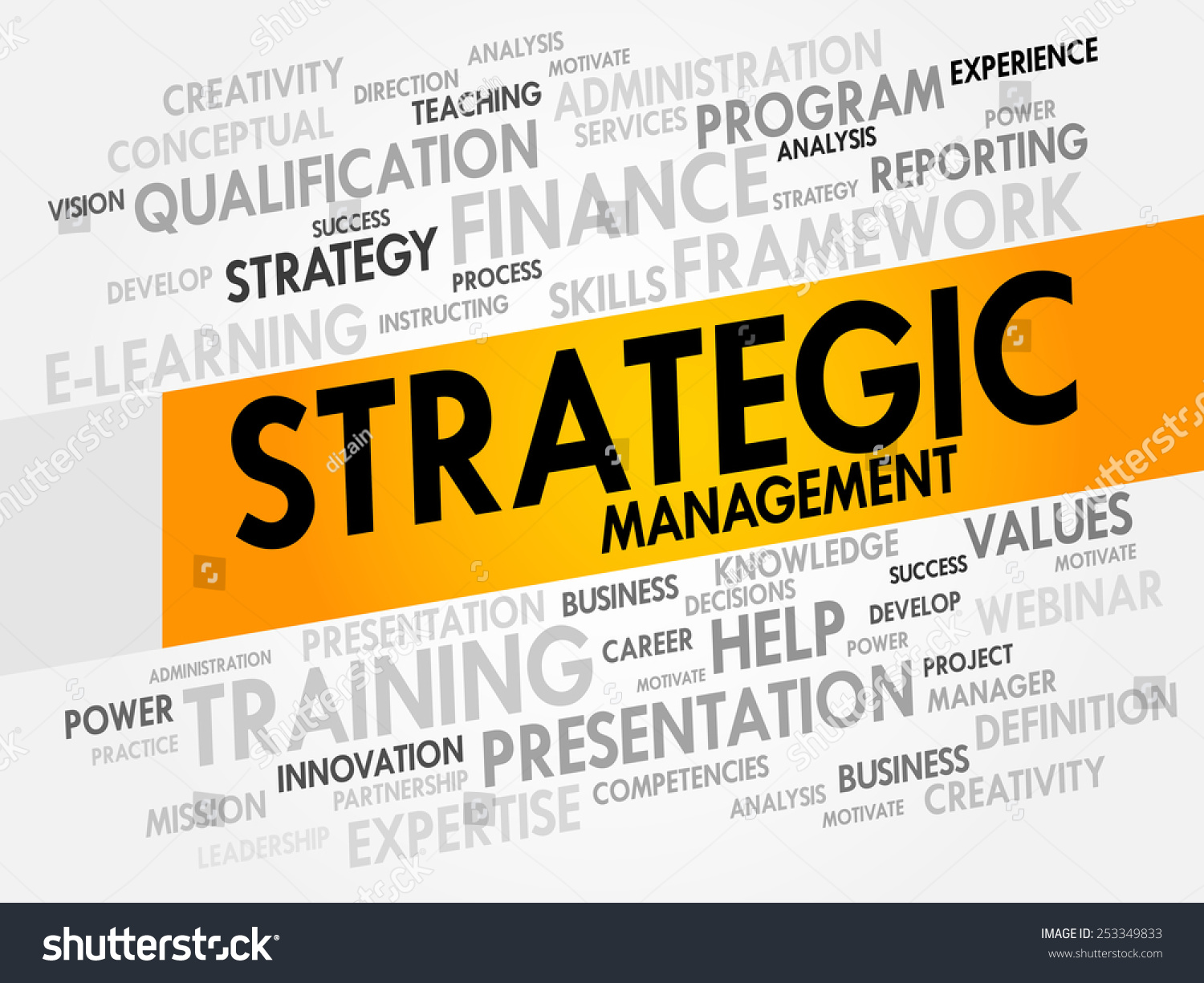 Strategic Management Word Cloud Business Concept Stock Vector (Royalty ...