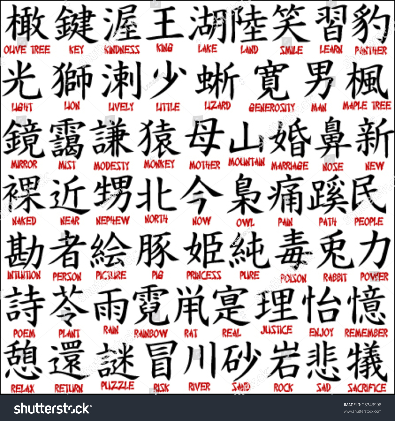 Japanisches Kanji - chinesische Symbole 7: Stock-Vektorgrafik (Lizenzfrei) ...